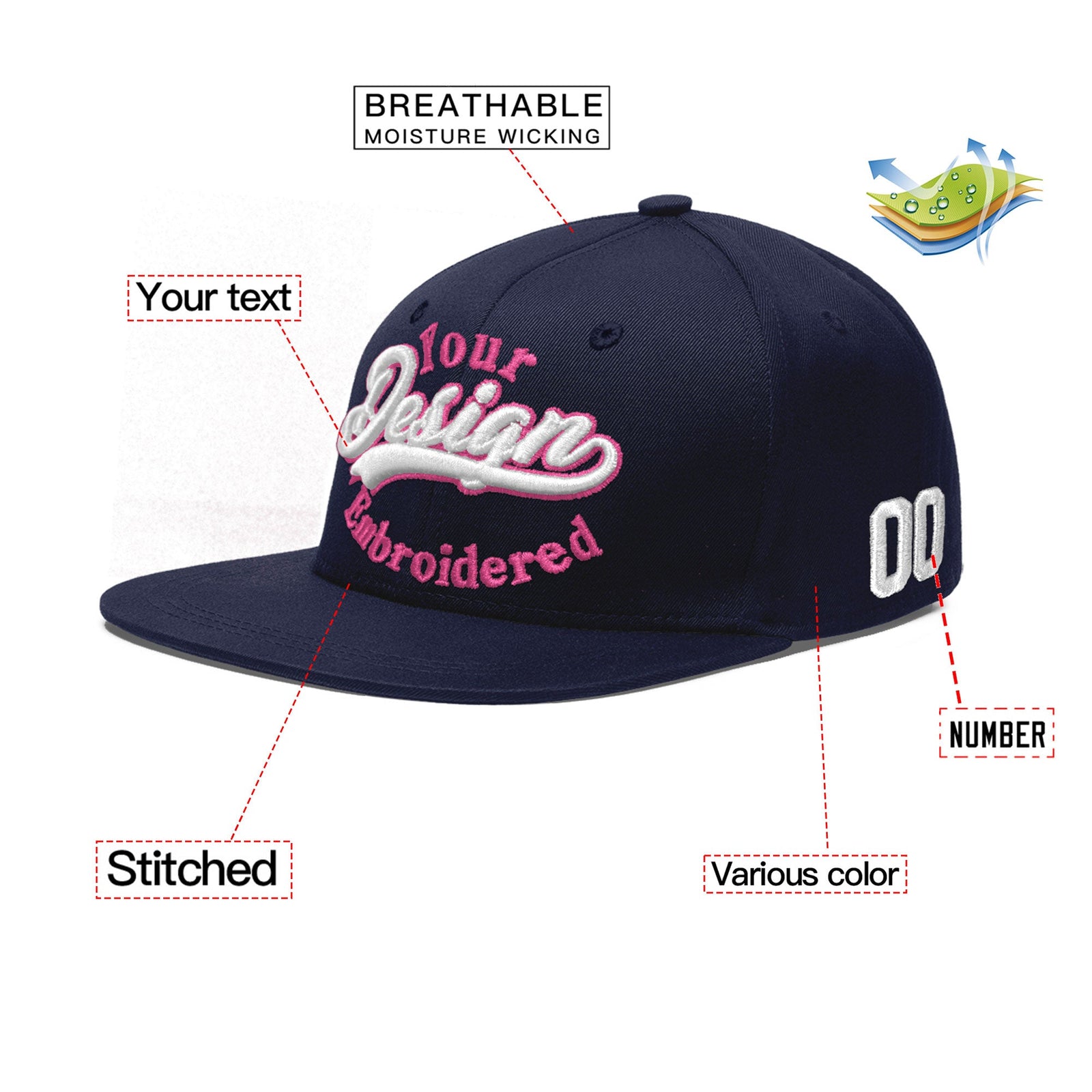 Custom Navy 3D Puff Embroidery Flat Embroidery Casual Sport Baseball Cap