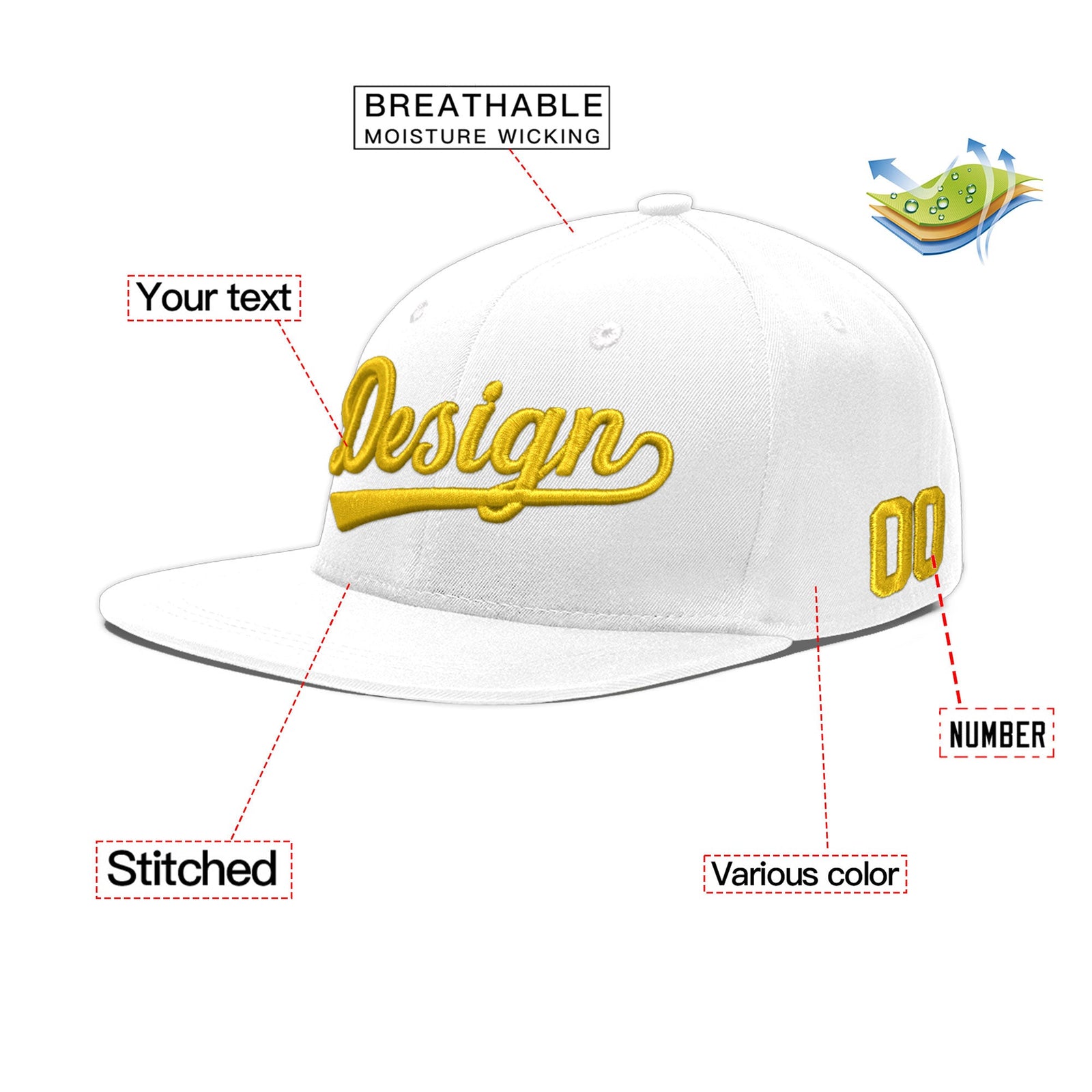 Custom White 3D Puff Embroidery Flat Embroidery Casual Sport Baseball Cap