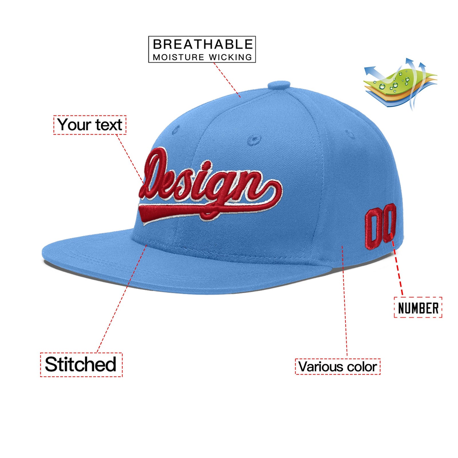 Custom Powder Blue 3D Puff Embroidery Flat Embroidery Casual Sport Baseball Cap
