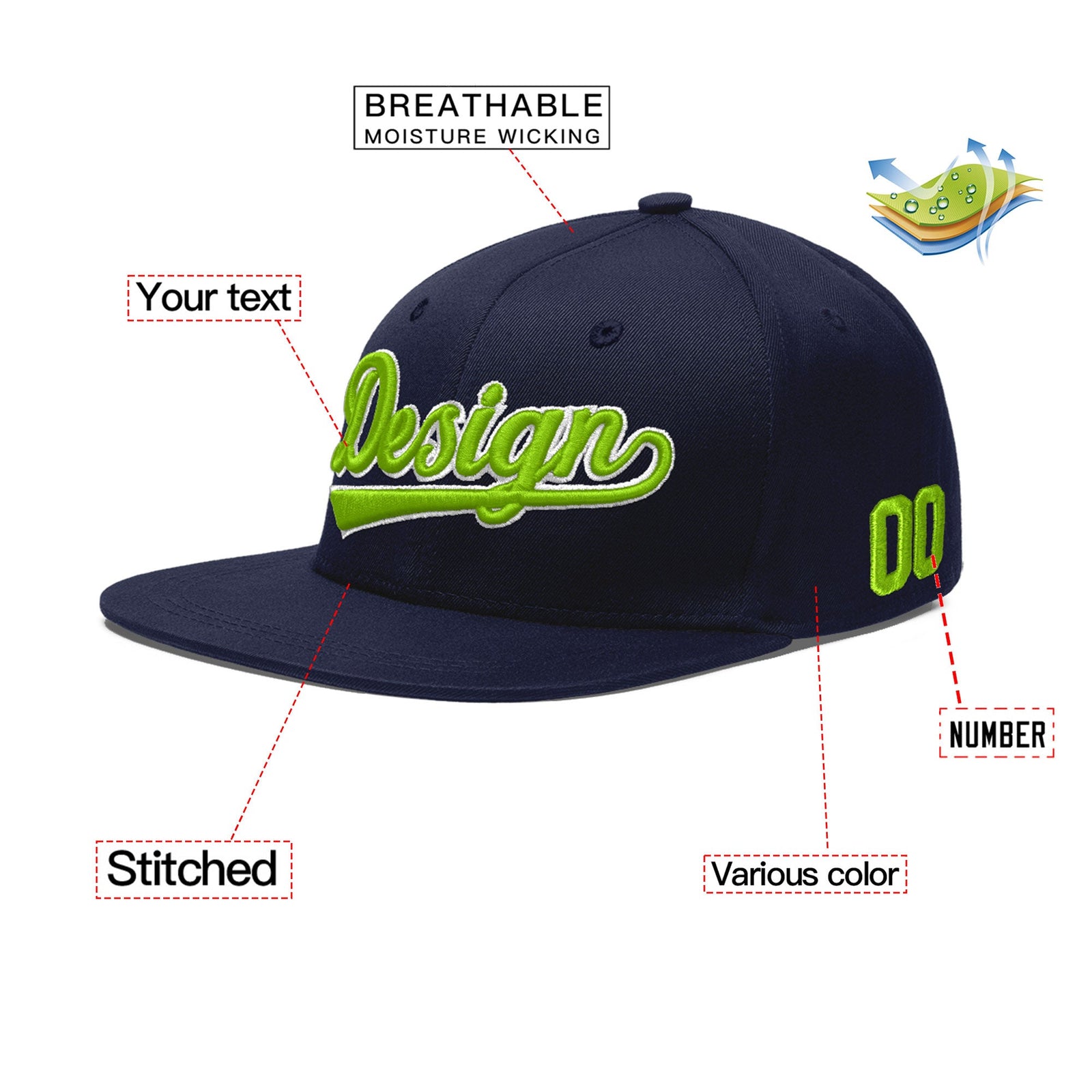 Custom Navy 3D Puff Embroidery Flat Embroidery Casual Sport Baseball Cap