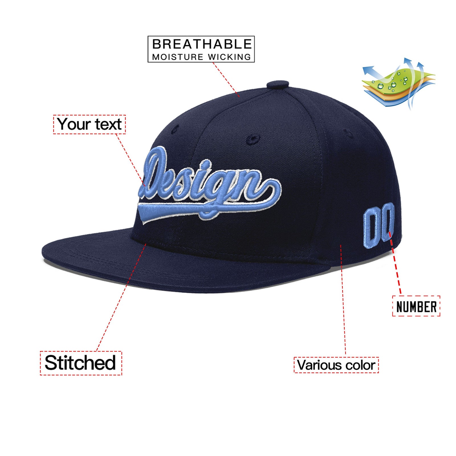 Custom Navy 3D Puff Embroidery Flat Embroidery Casual Sport Baseball Cap