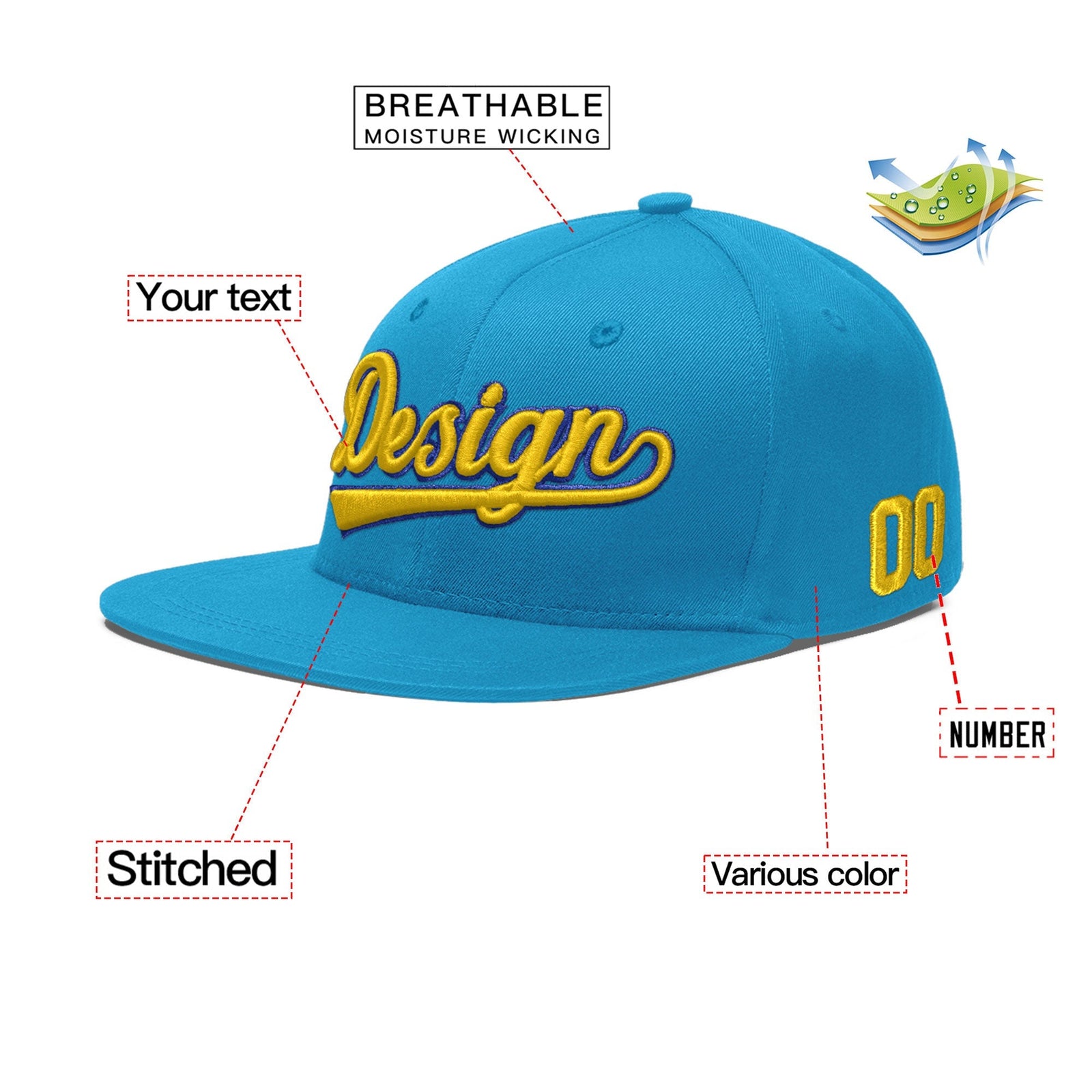 Custom Light Blue 3D Puff Embroidery Flat Embroidery Casual Sport Baseball Cap