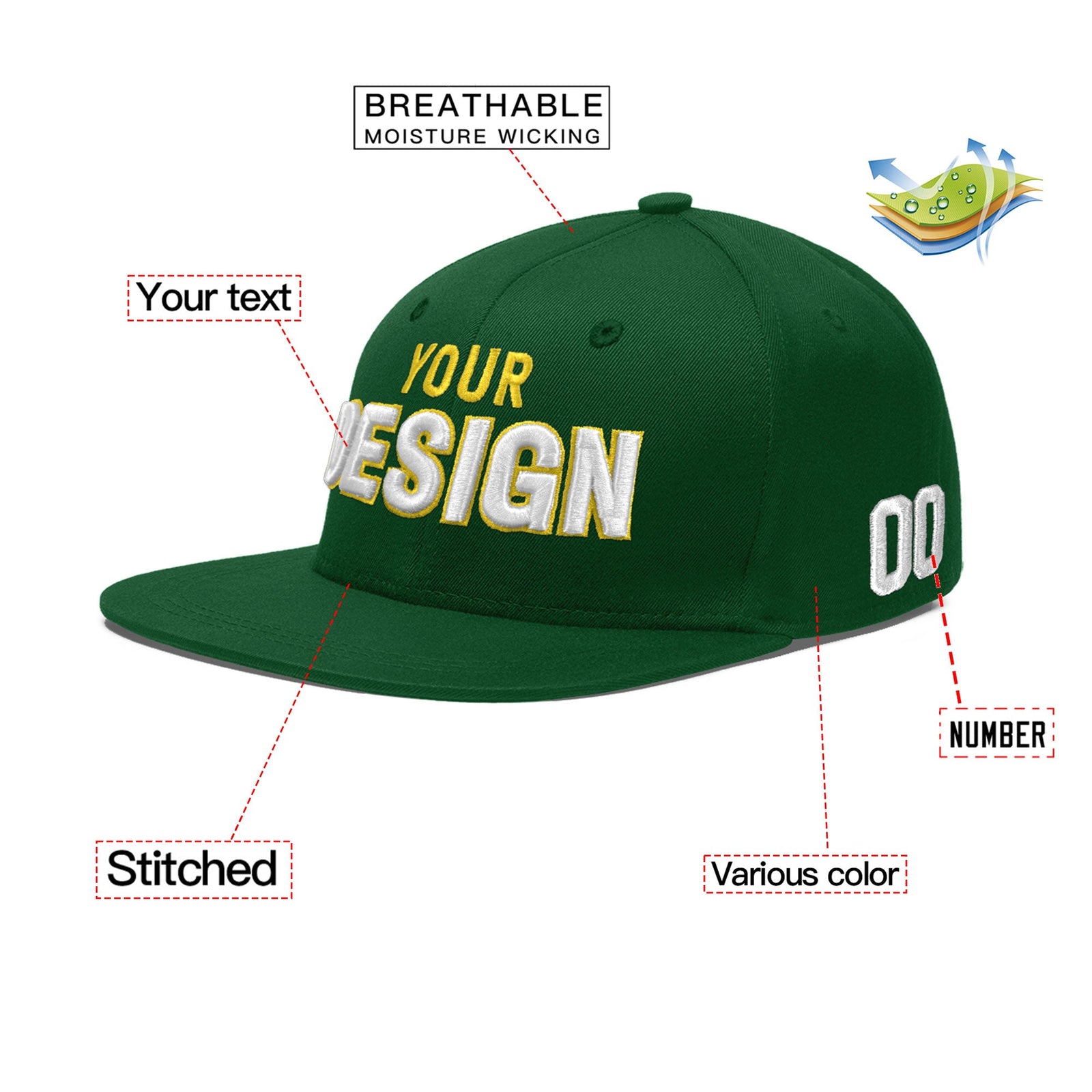 Custom Green 3D Puff Embroidery Flat Embroidery Casual Sport Baseball Cap