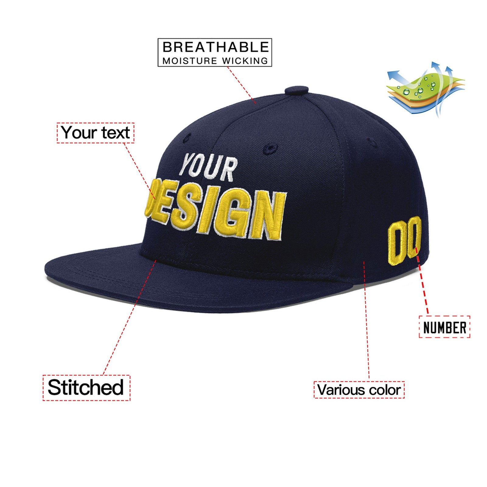Custom Navy 3D Puff Embroidery Flat Embroidery Casual Sport Baseball Cap