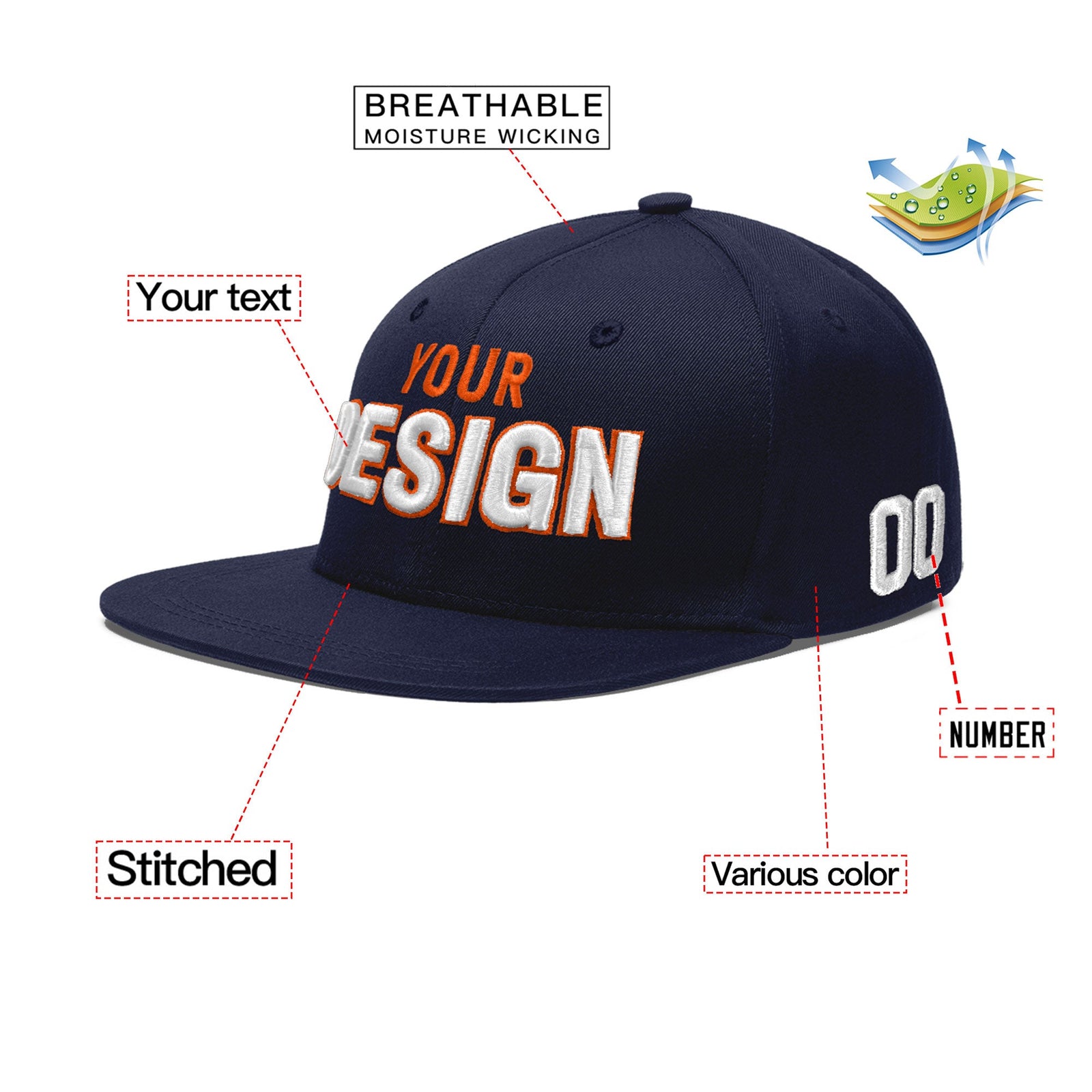Custom Navy 3D Puff Embroidery Flat Embroidery Casual Sport Baseball Cap