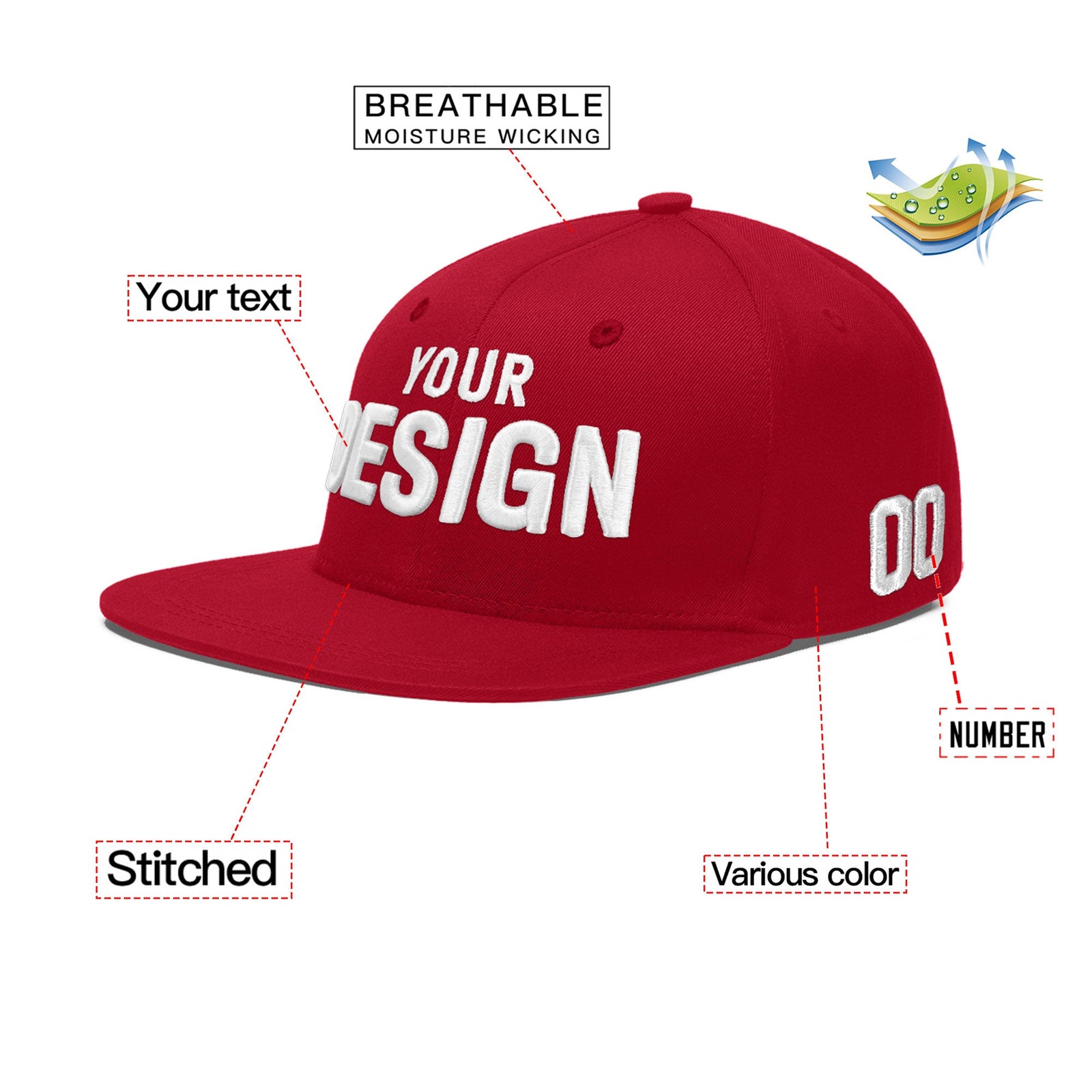Custom Red 3D Puff Embroidery Flat Embroidery Casual Sport Baseball Cap