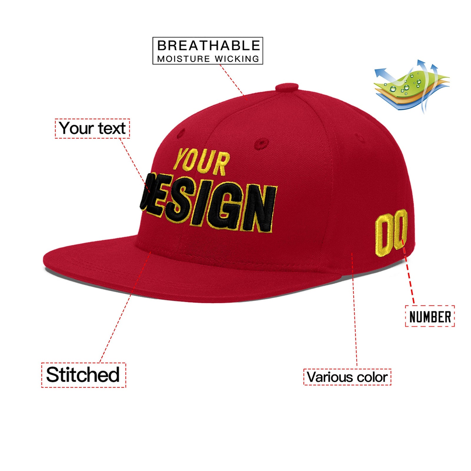 Custom Red 3D Puff Embroidery Flat Embroidery Casual Sport Baseball Cap