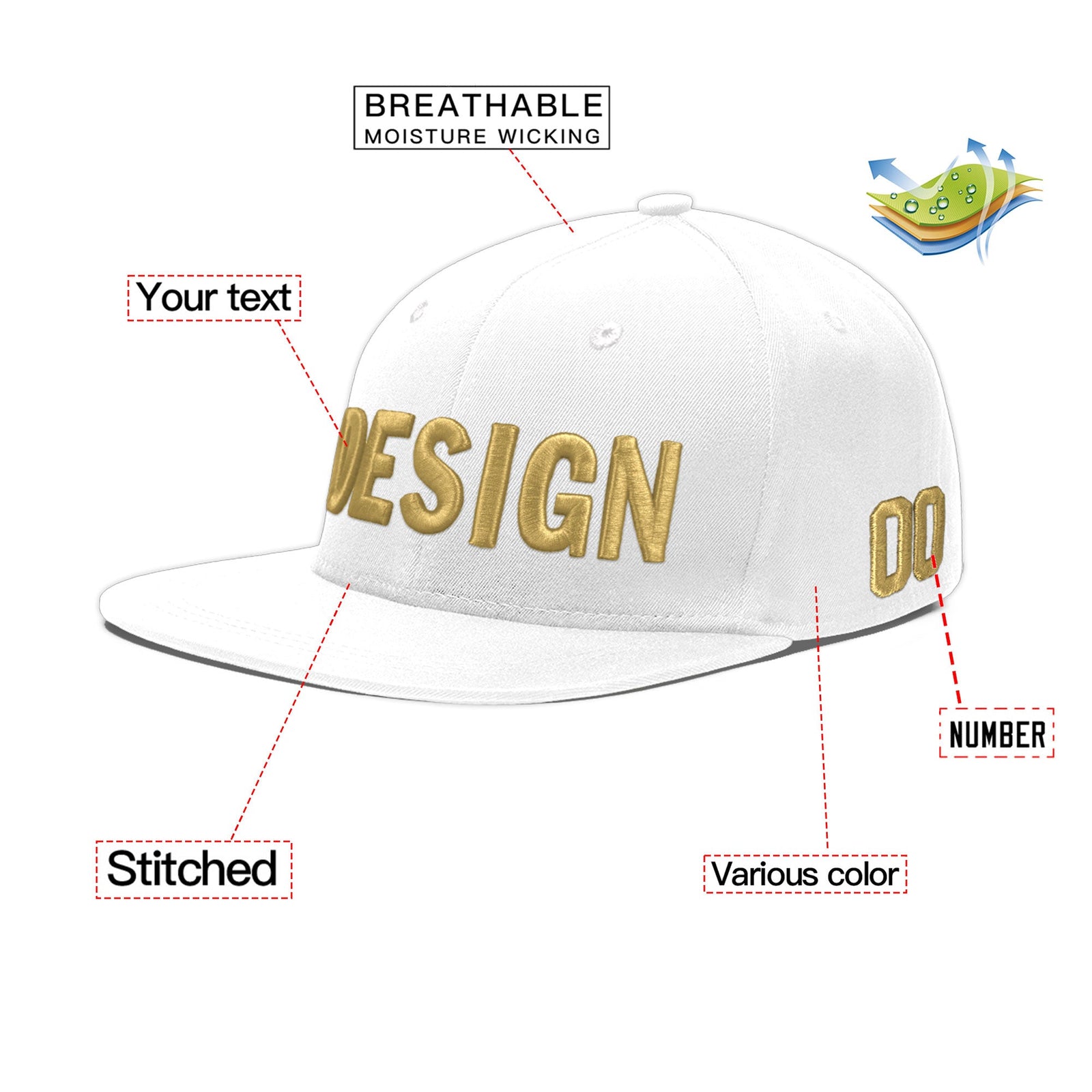 Custom White 3D Puff Embroidery Flat Embroidery Casual Sport Baseball Cap