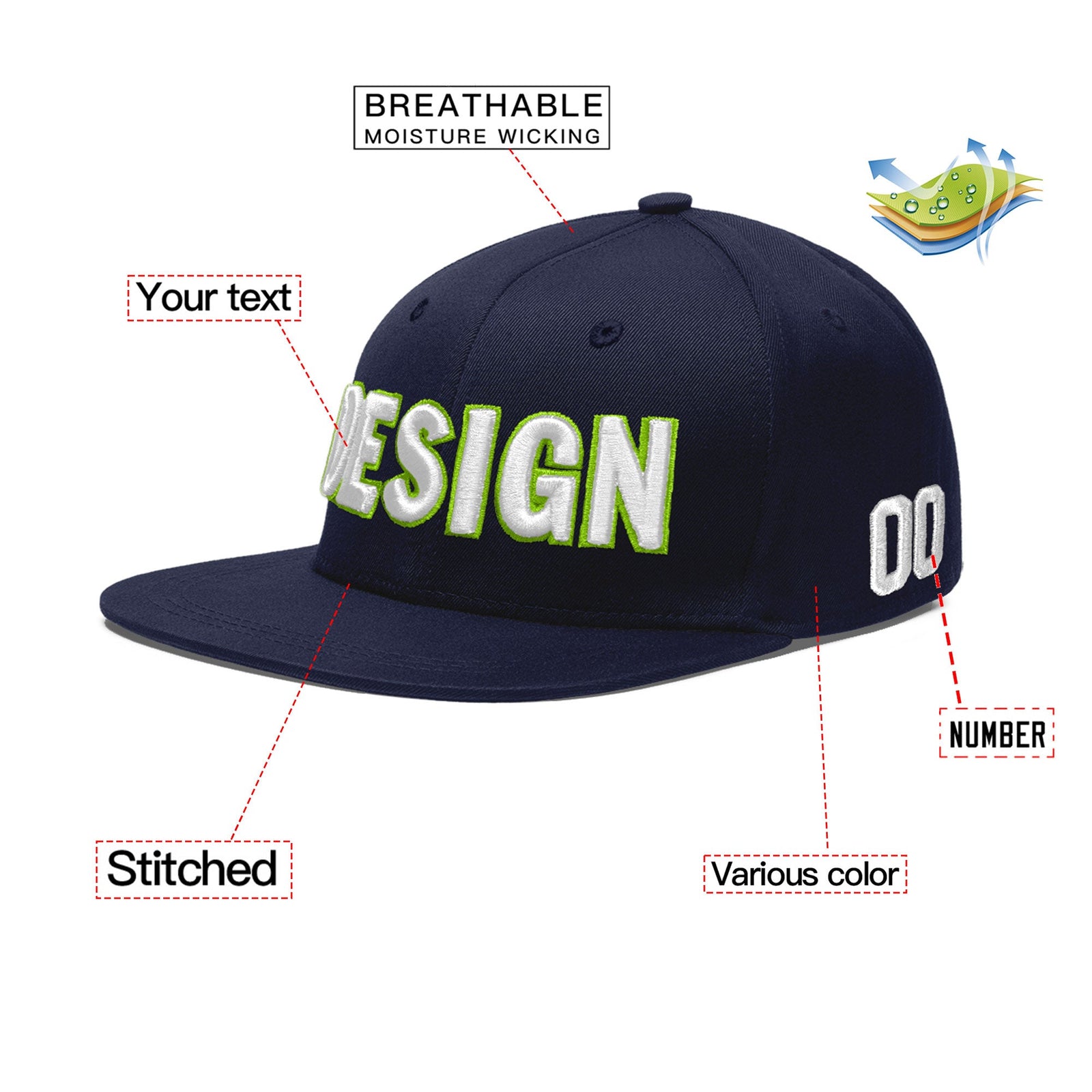 Custom Navy 3D Puff Embroidery Flat Embroidery Casual Sport Baseball Cap