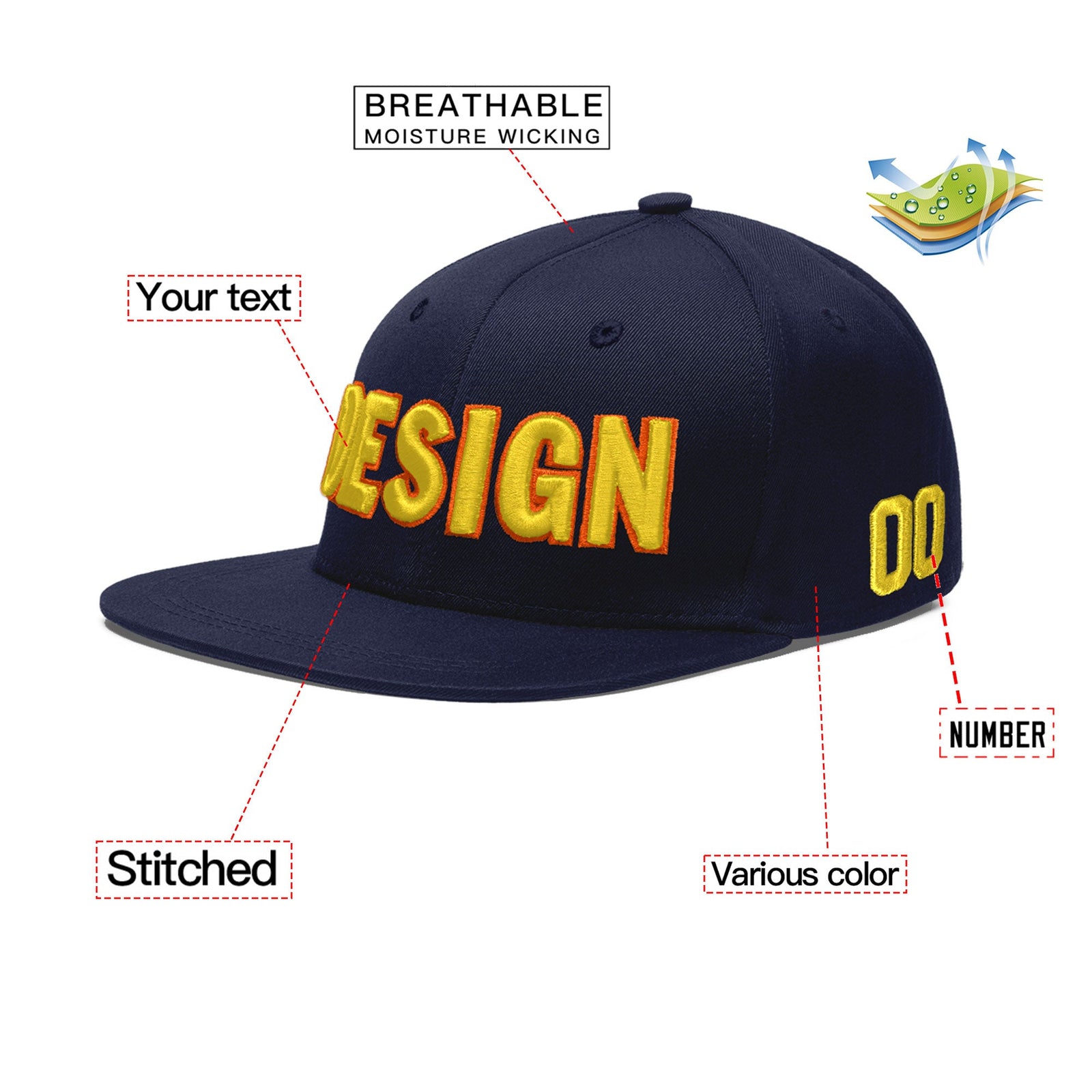 Custom Navy 3D Puff Embroidery Flat Embroidery Casual Sport Baseball Cap