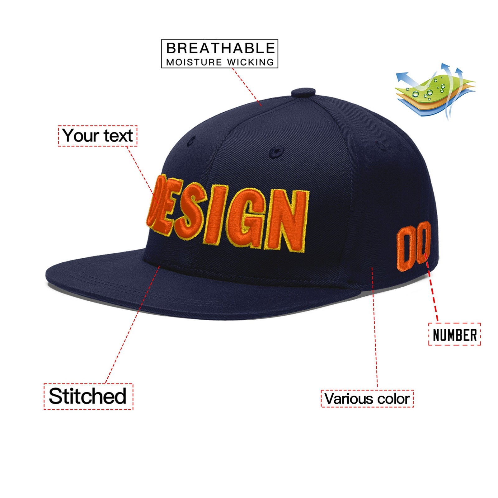 Custom Navy 3D Puff Embroidery Flat Embroidery Casual Sport Baseball Cap