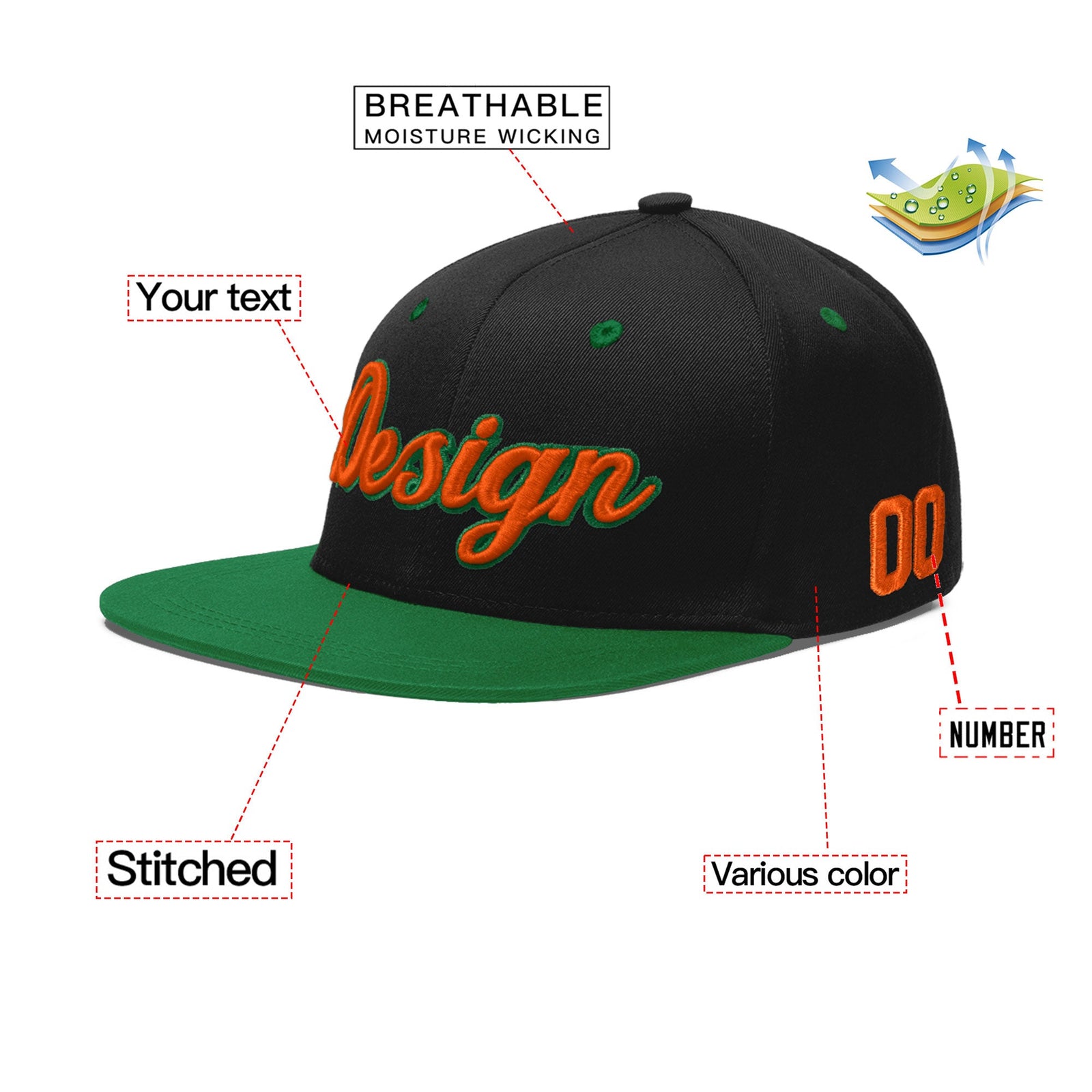 Custom Black Kelly Green 3D Puff Embroidery Flat Embroidery Casual Sport Baseball Cap