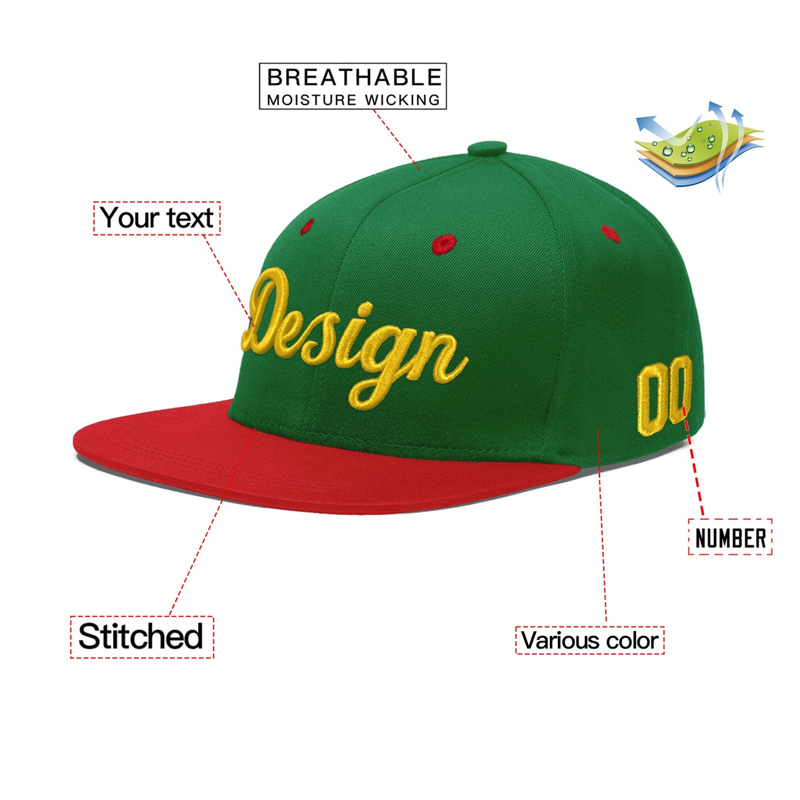 Custom Kelly Green Red 3D Puff Embroidery Flat Embroidery Casual Sport Baseball Cap