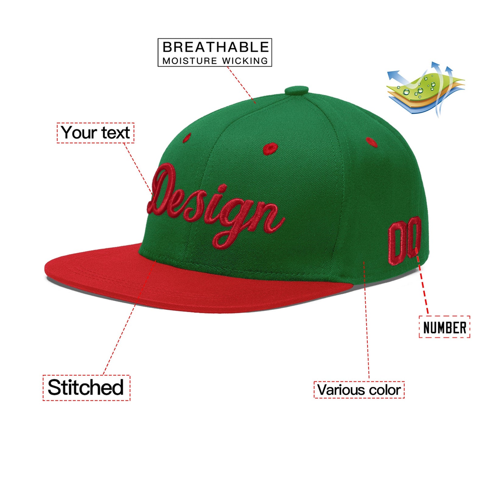 Custom Kelly Green Red 3D Puff Embroidery Flat Embroidery Casual Sport Baseball Cap