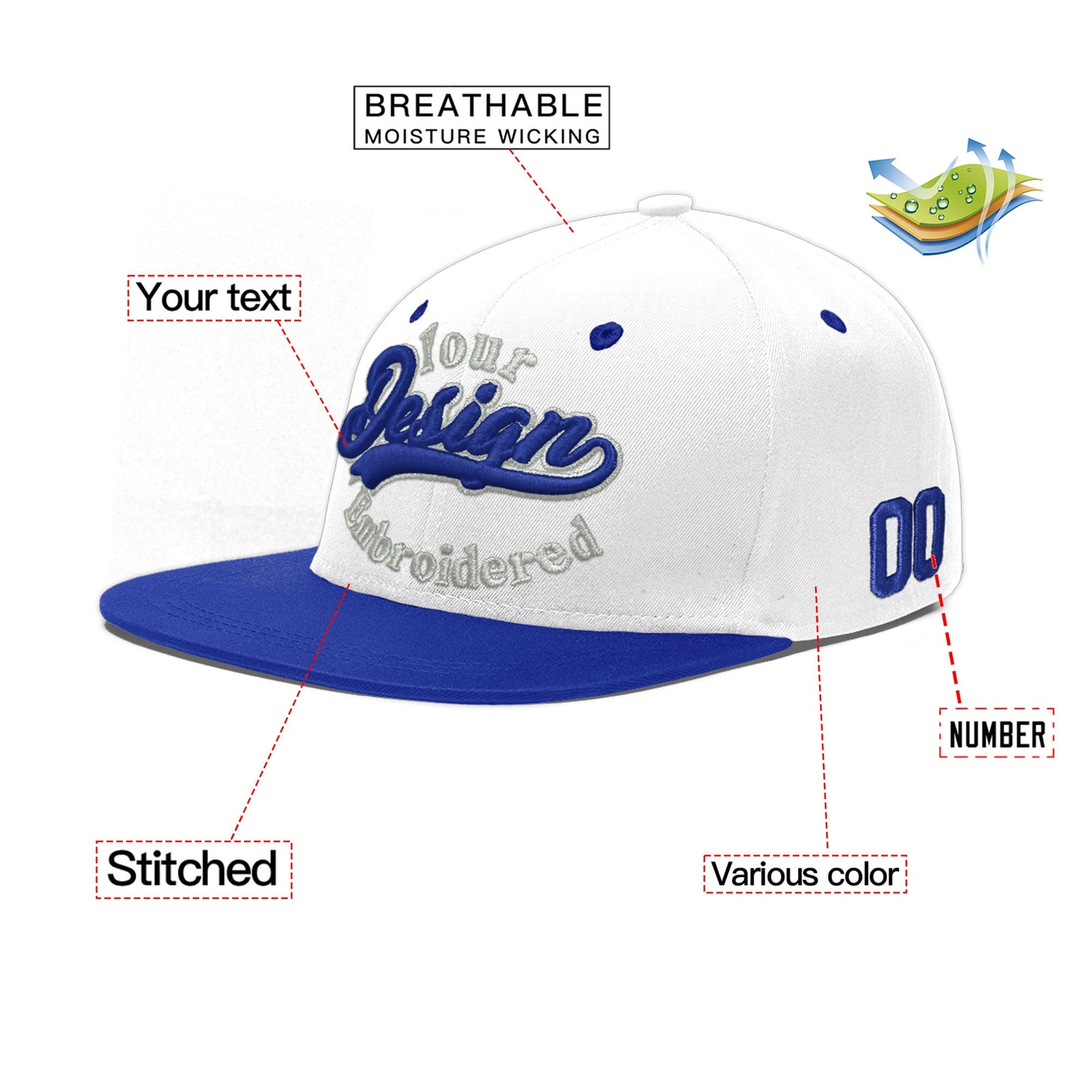 Custom White Royal Blue 189D Puff Embroidery Flat Embroidery Casual Sport Baseball Cap