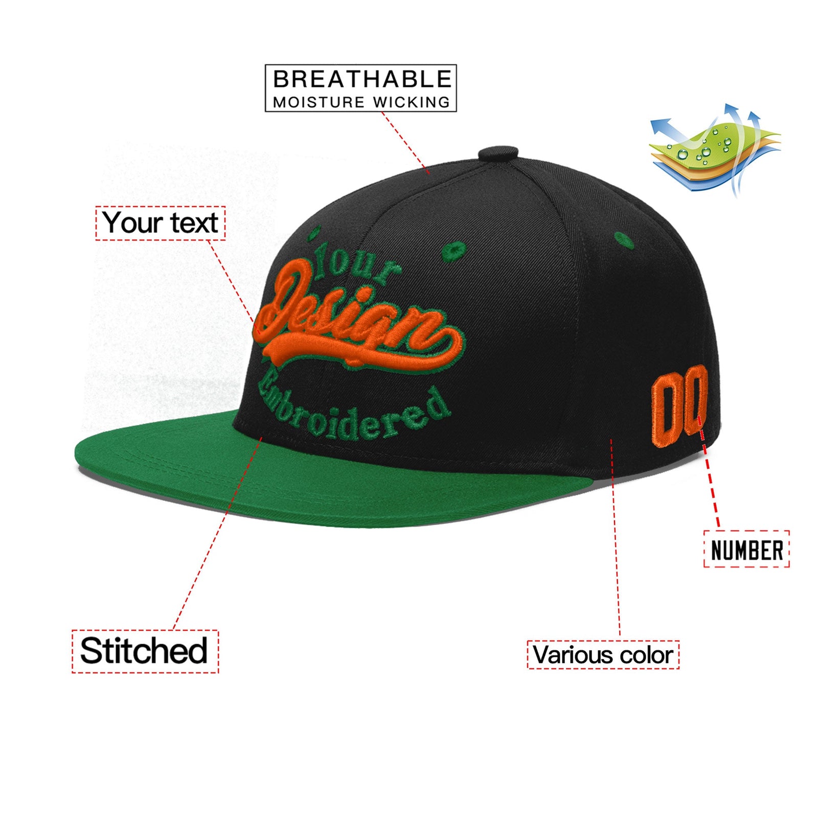 Custom Black Kelly Green 3D Puff Embroidery Flat Embroidery Casual Sport Baseball Cap