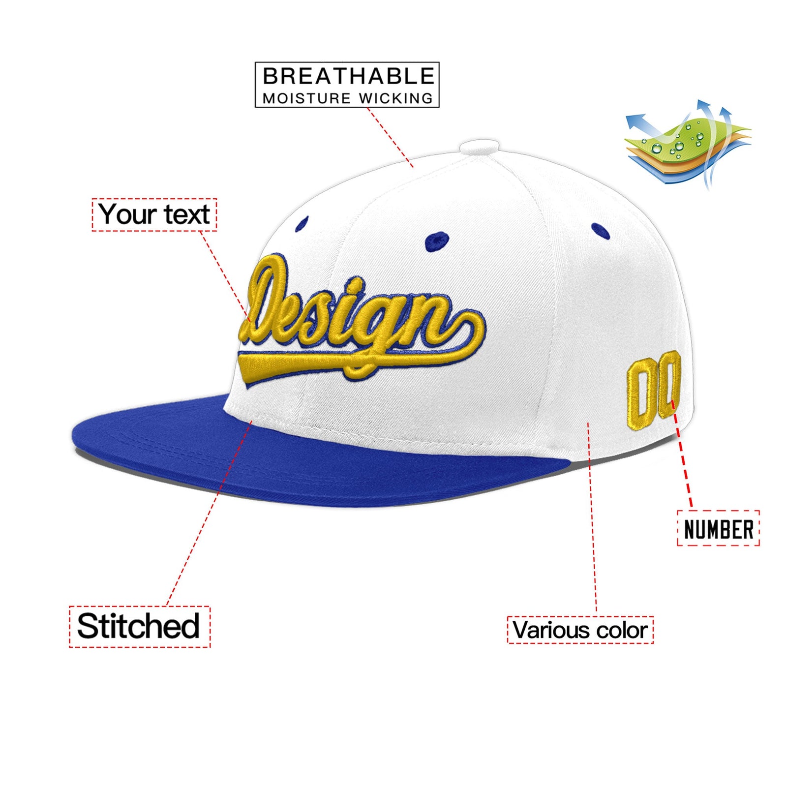 Custom White Royal Blue 141D Puff Embroidery Flat Embroidery Casual Sport Baseball Cap