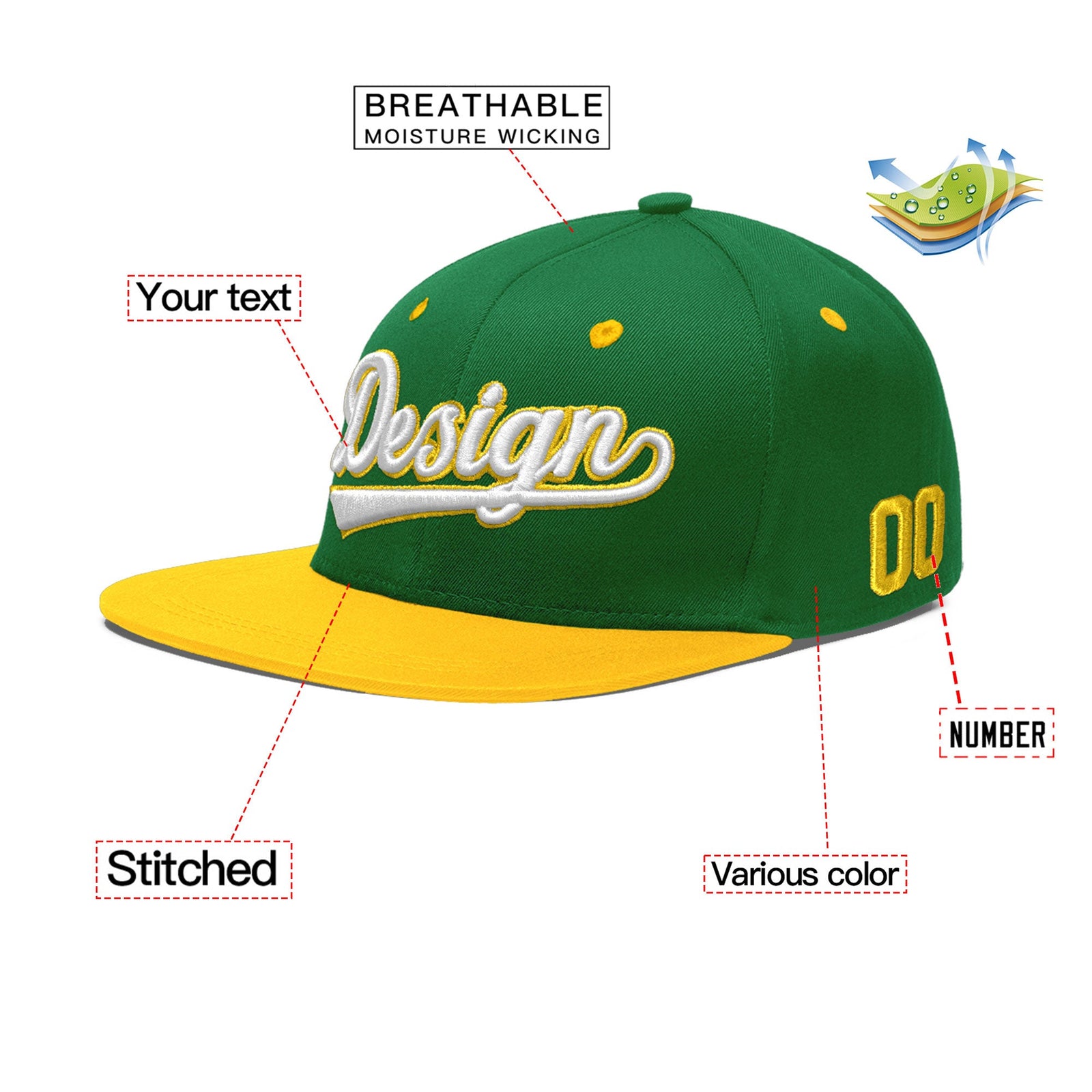 Custom Kelly Green Gold 3D Puff Embroidery Flat Embroidery Casual Sport Baseball Cap
