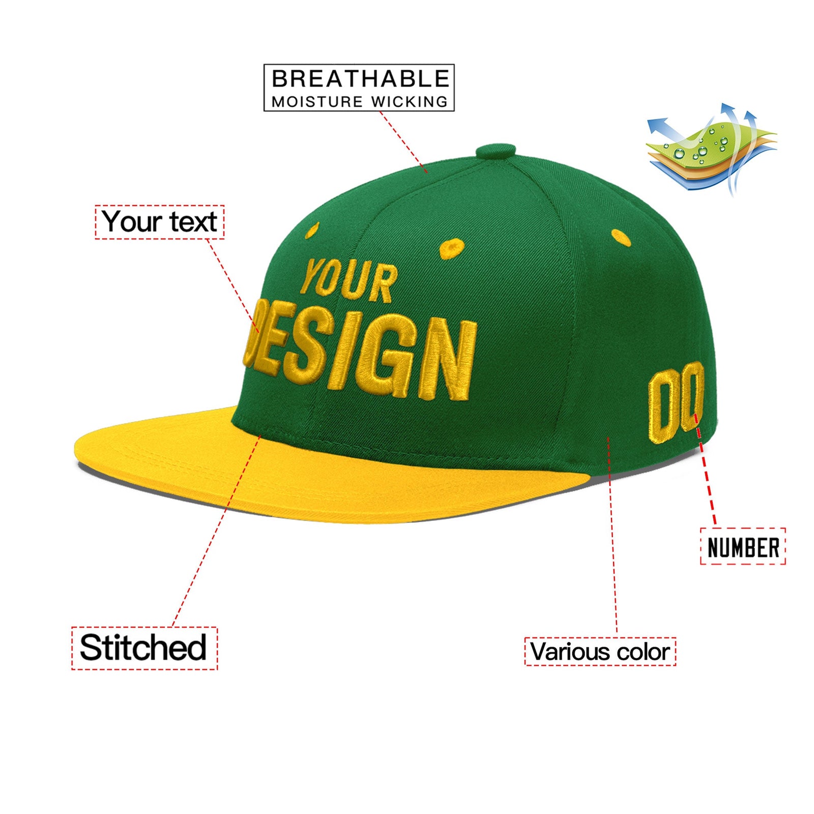 Custom Kelly Green Gold 3D Puff Embroidery Flat Embroidery Casual Sport Baseball Cap