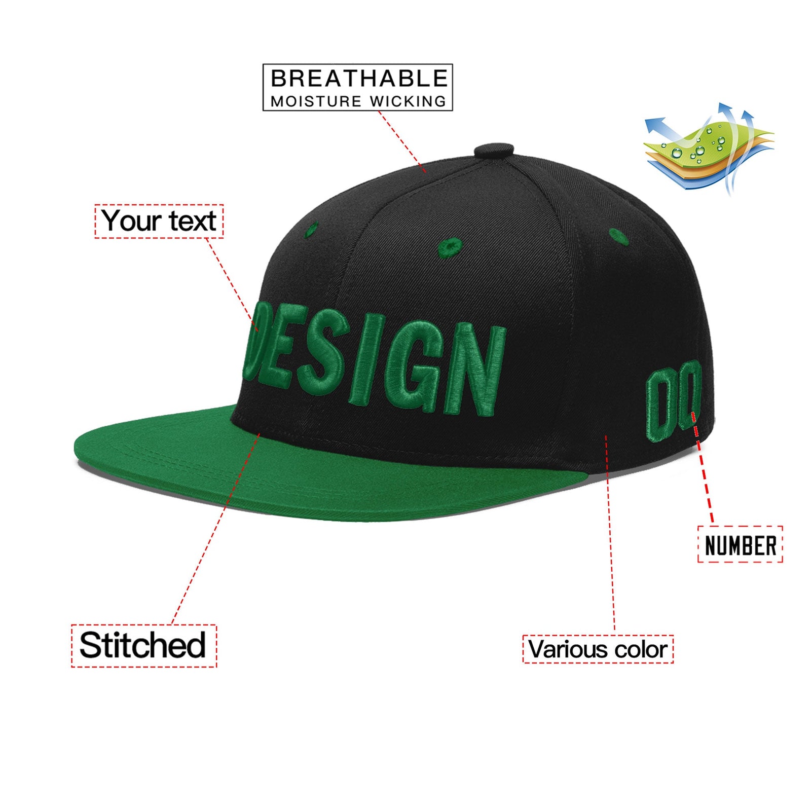 Custom Black Kelly Green 3D Puff Embroidery Flat Embroidery Casual Sport Baseball Cap