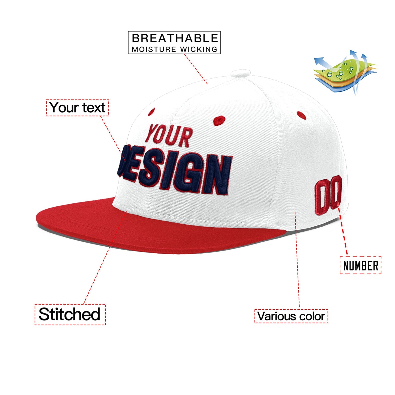 Custom White Red Navy 3D Puff Embroidery Flat Embroidery Casual Sport Hats| KXKSHOP