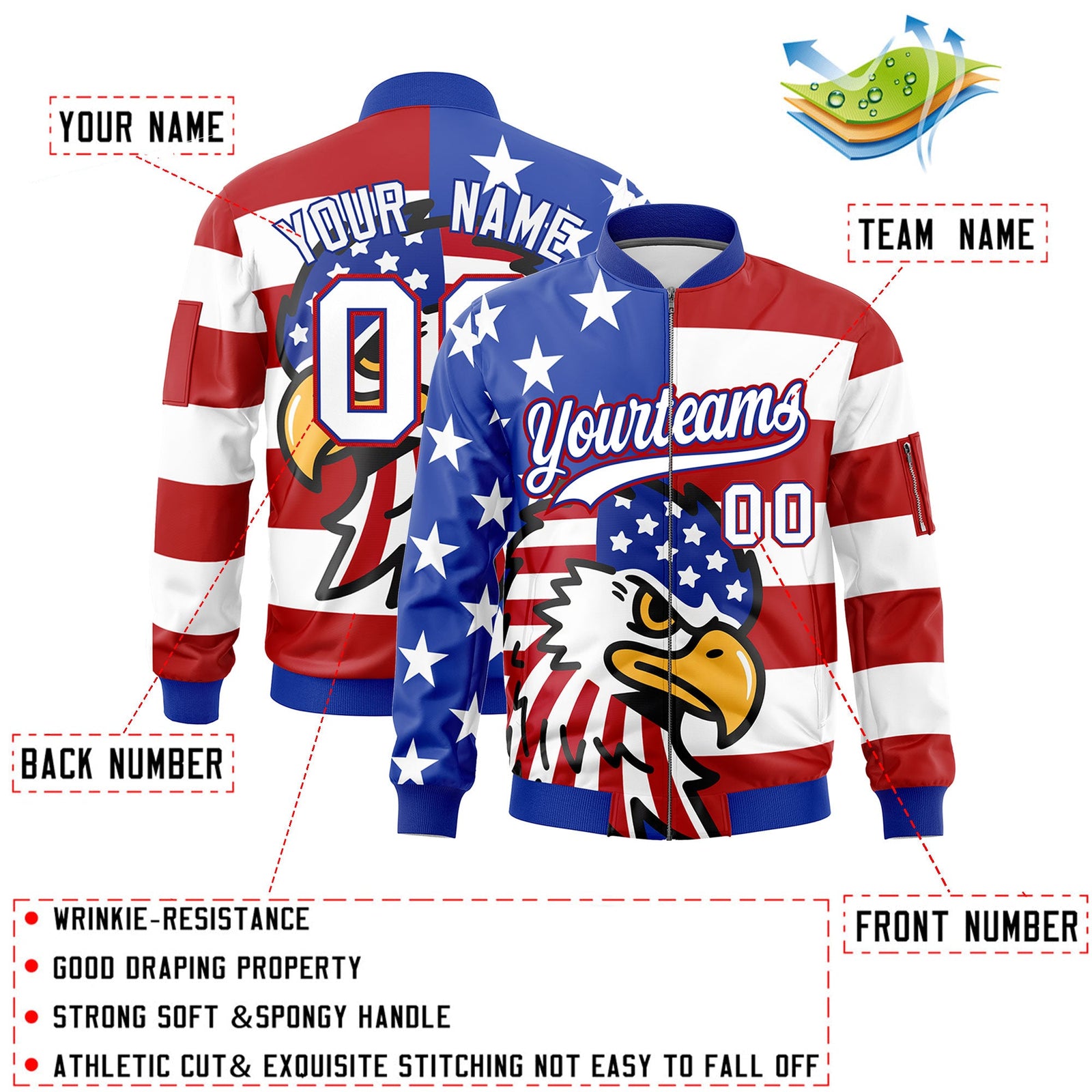 Custom Royal Blue White Red Independence Day Full Zip American Flag Wrinkle-Resistant Jacket| KXKSHOP