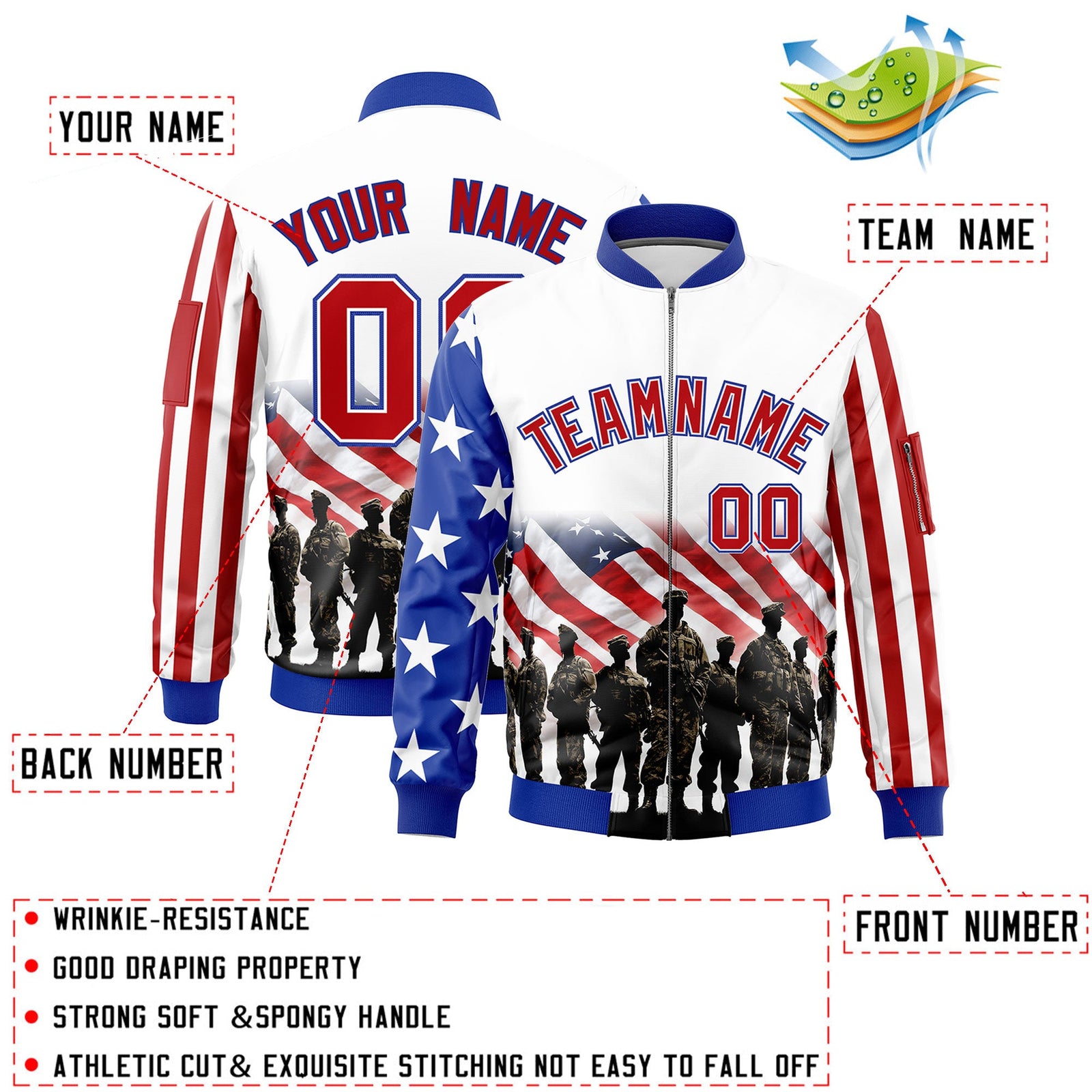 Custom White Red Royal Blue Independence Day Full Zip American Flag Wrinkle-Resistant Jacket| KXKSHOP