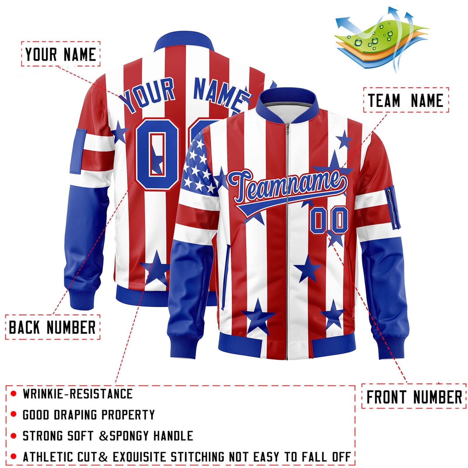 Custom White Red Royal Blue Independence Day Full Zip American Flag Wrinkle-Resistant Jacket| KXKSHOP