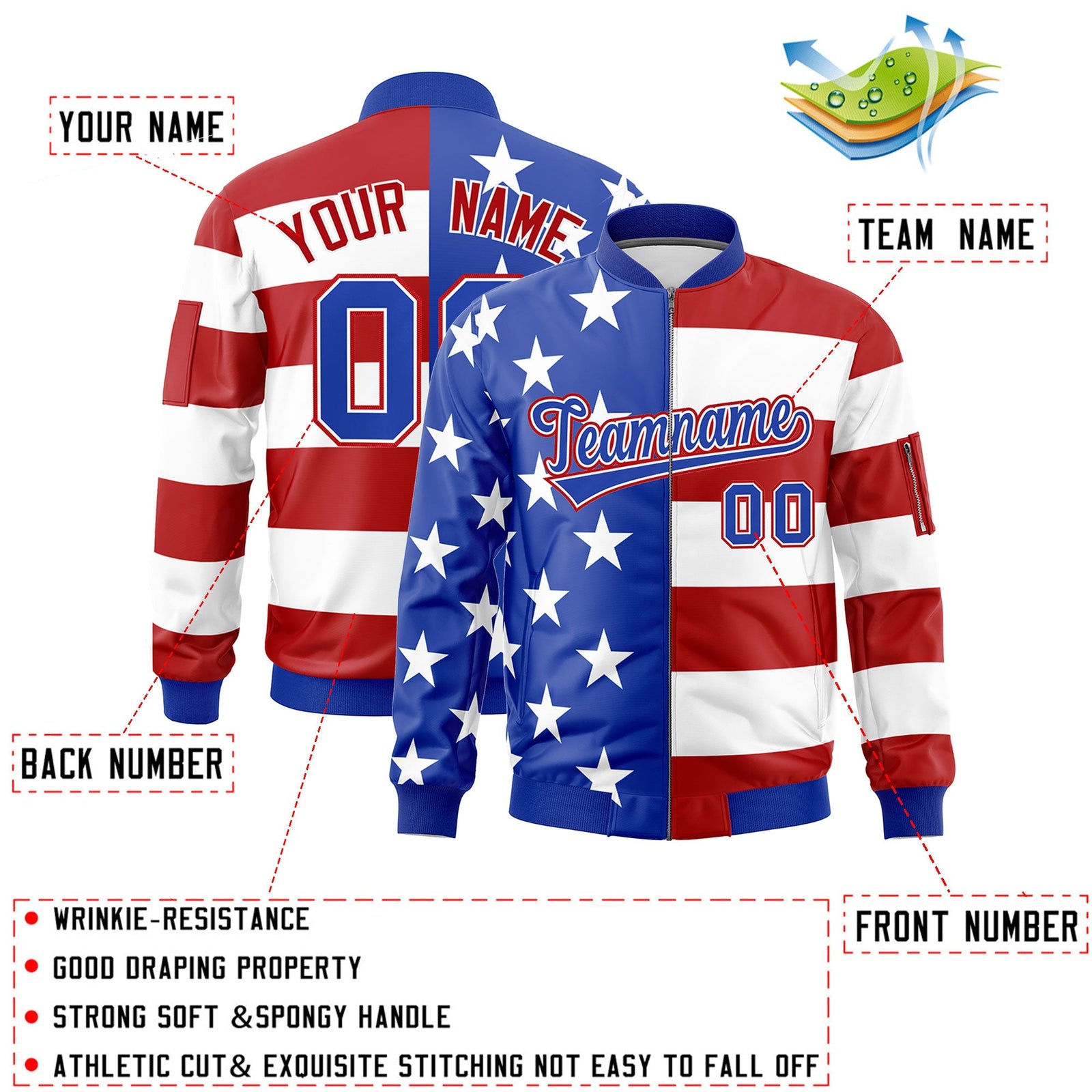 Custom Royal Blue Red White Independence Day Full Zip American Flag Wrinkle-Resistant Jacket| KXKSHOP