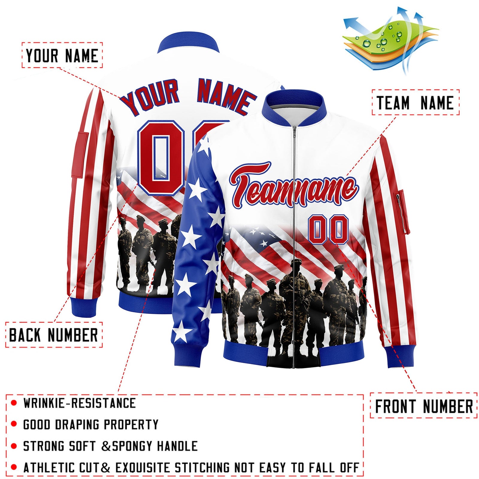 Custom White Red Royal Blue Independence Day Full Zip American Flag Wrinkle-Resistant Jacket| KXKSHOP