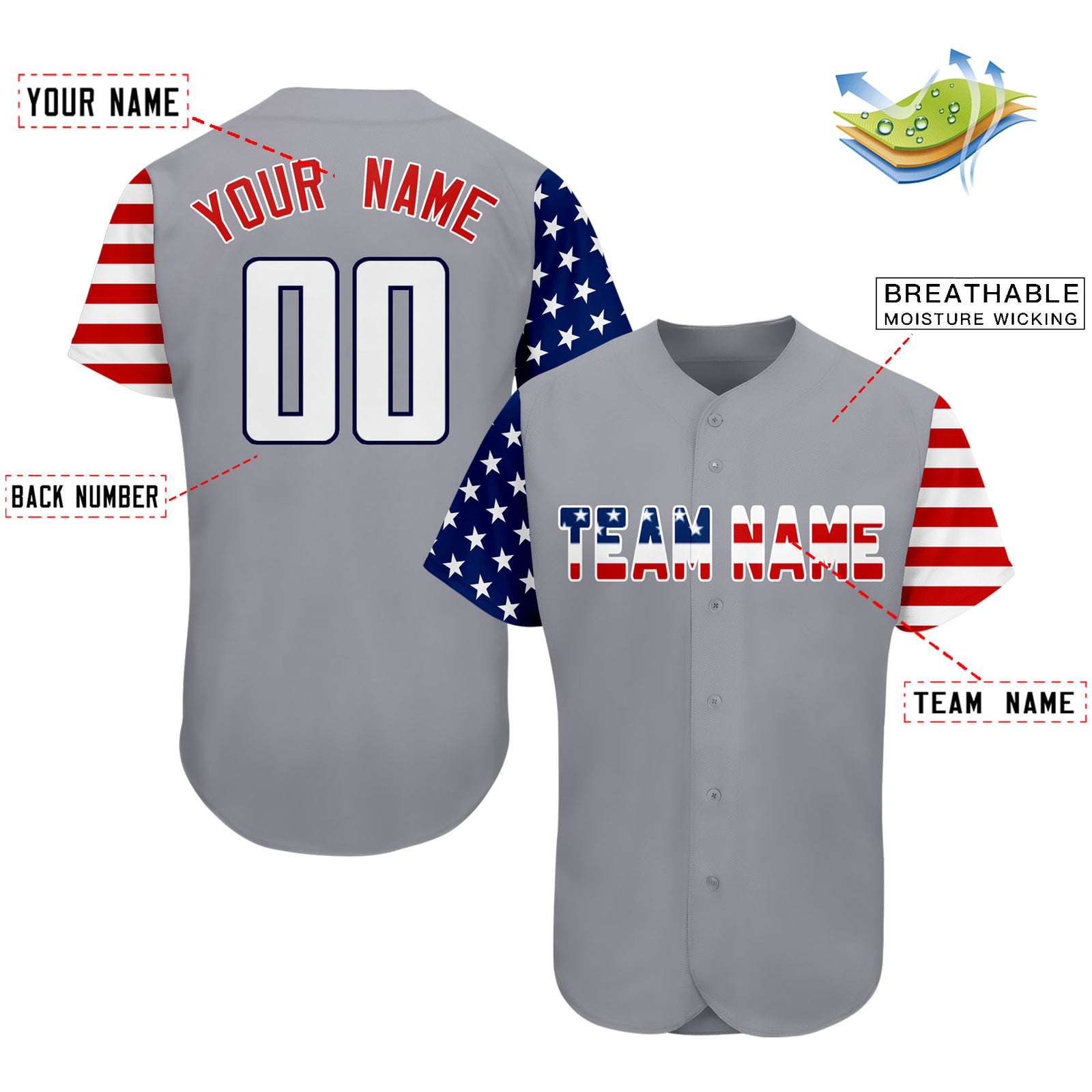 Custom Grey White-Navy American Flag Authentic Baseball Jersey