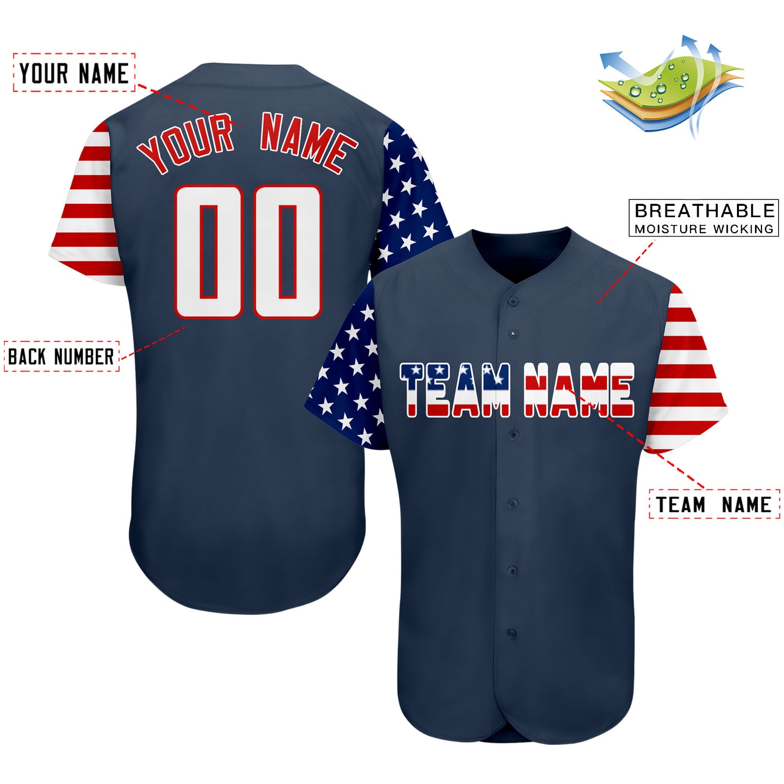 Custom Navy White-Red American Flag Authentic Baseball Jersey