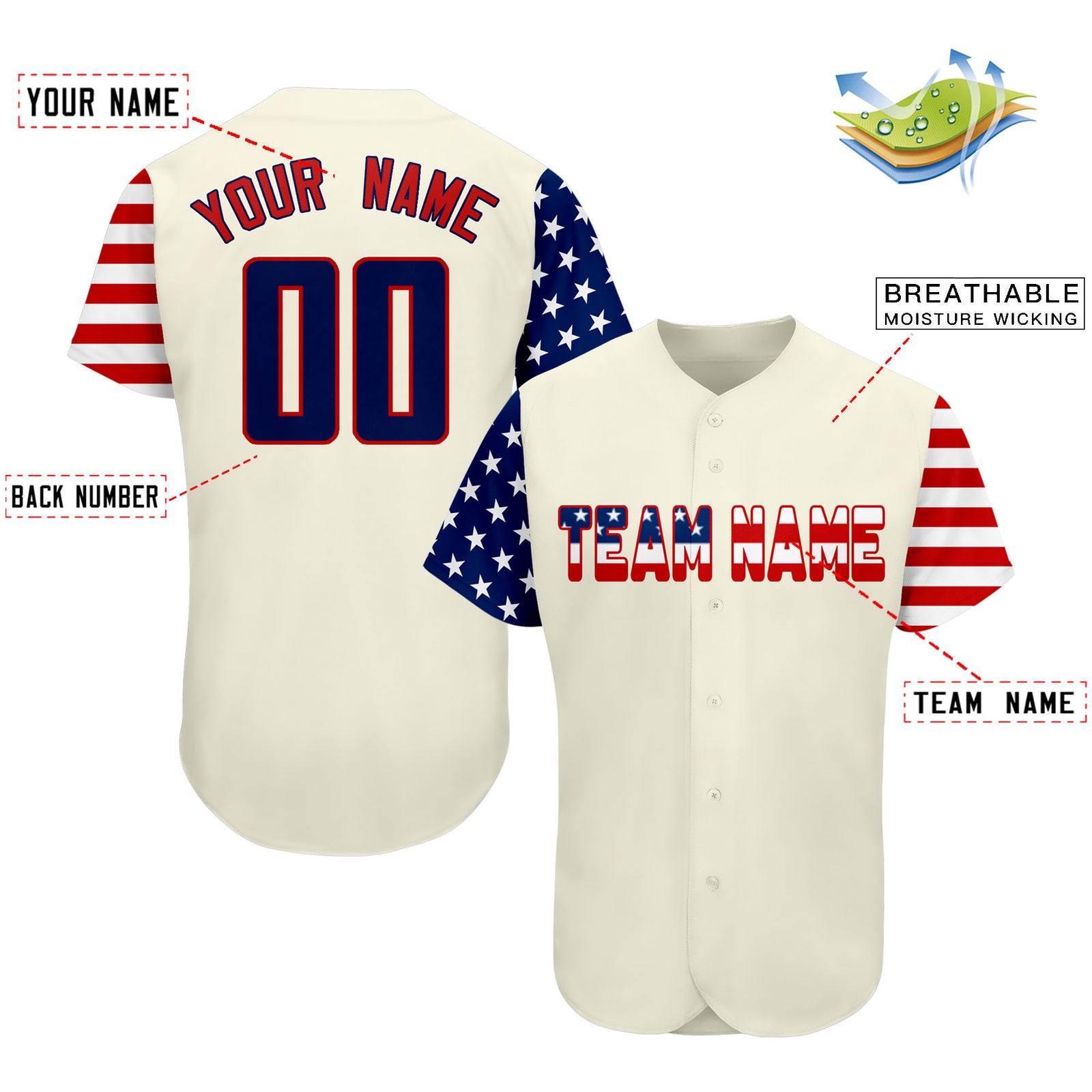 Custom Cream Navy-Red American Flag Authentic Baseball Jersey
