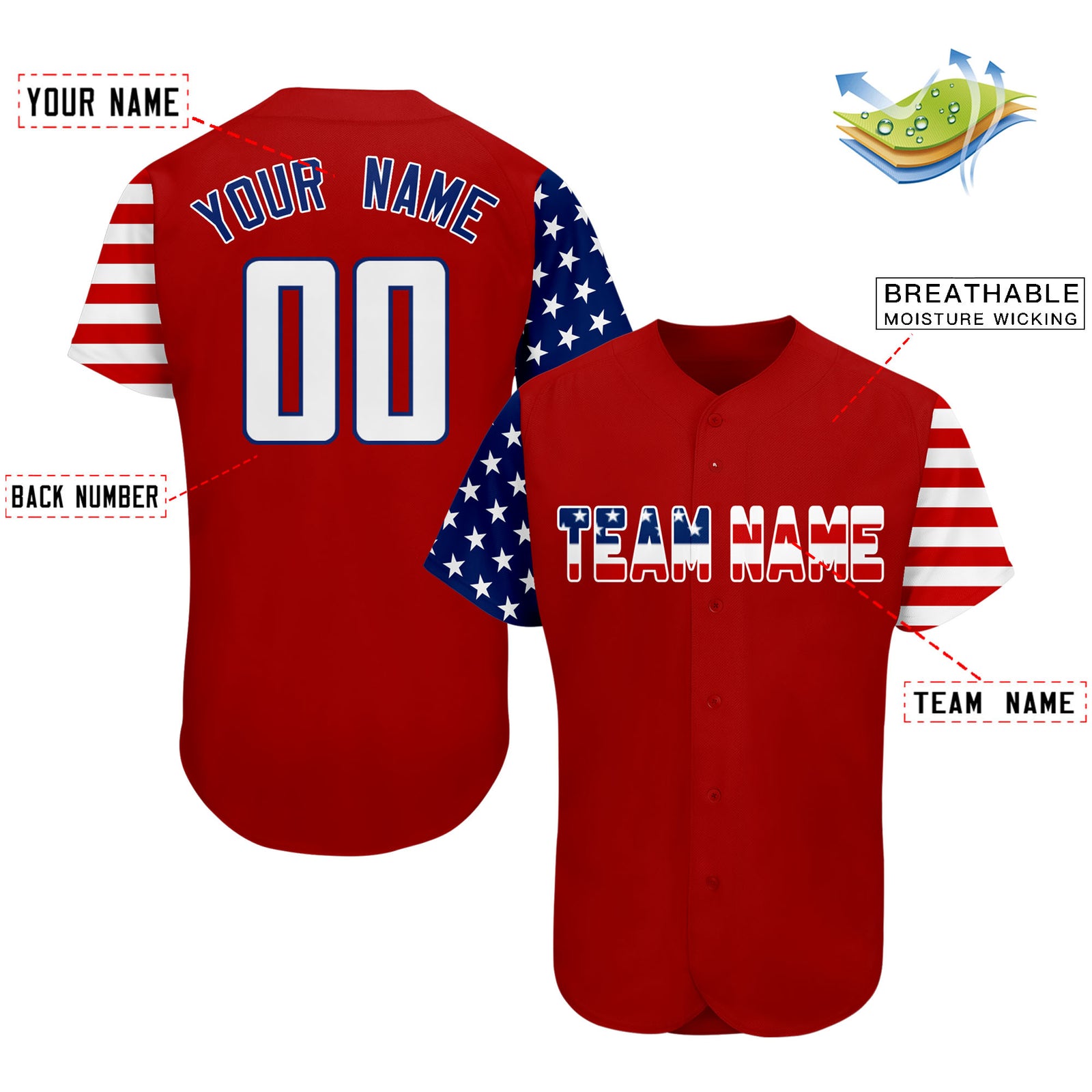 Custom Red Navy-White American Flag Authentic Baseball Jersey