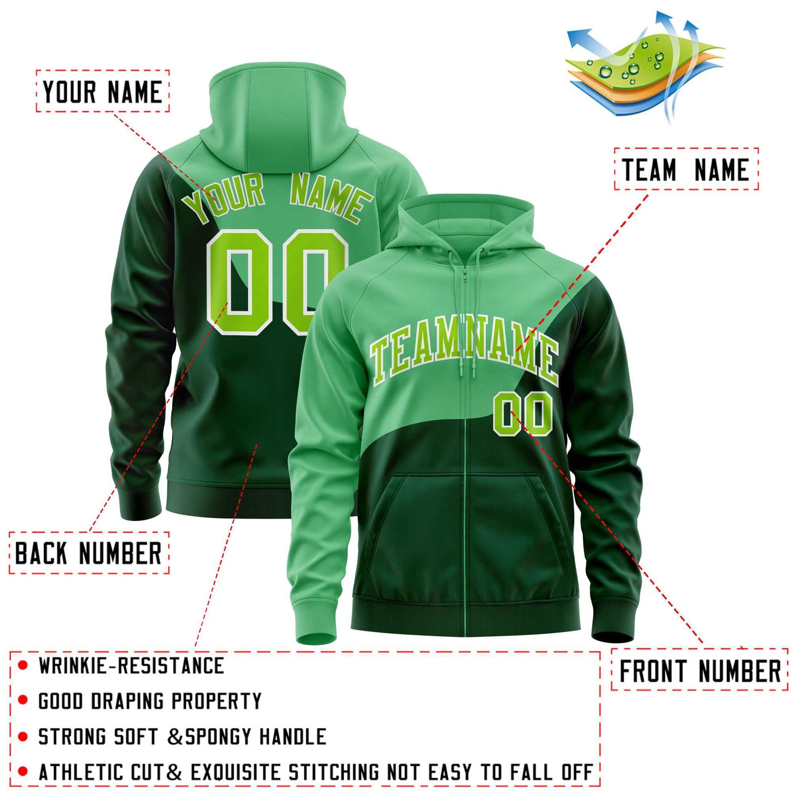 Custom Green Kelly Green Color Block Varsity Full-Zip Letterman Wave Hoodie Jacket