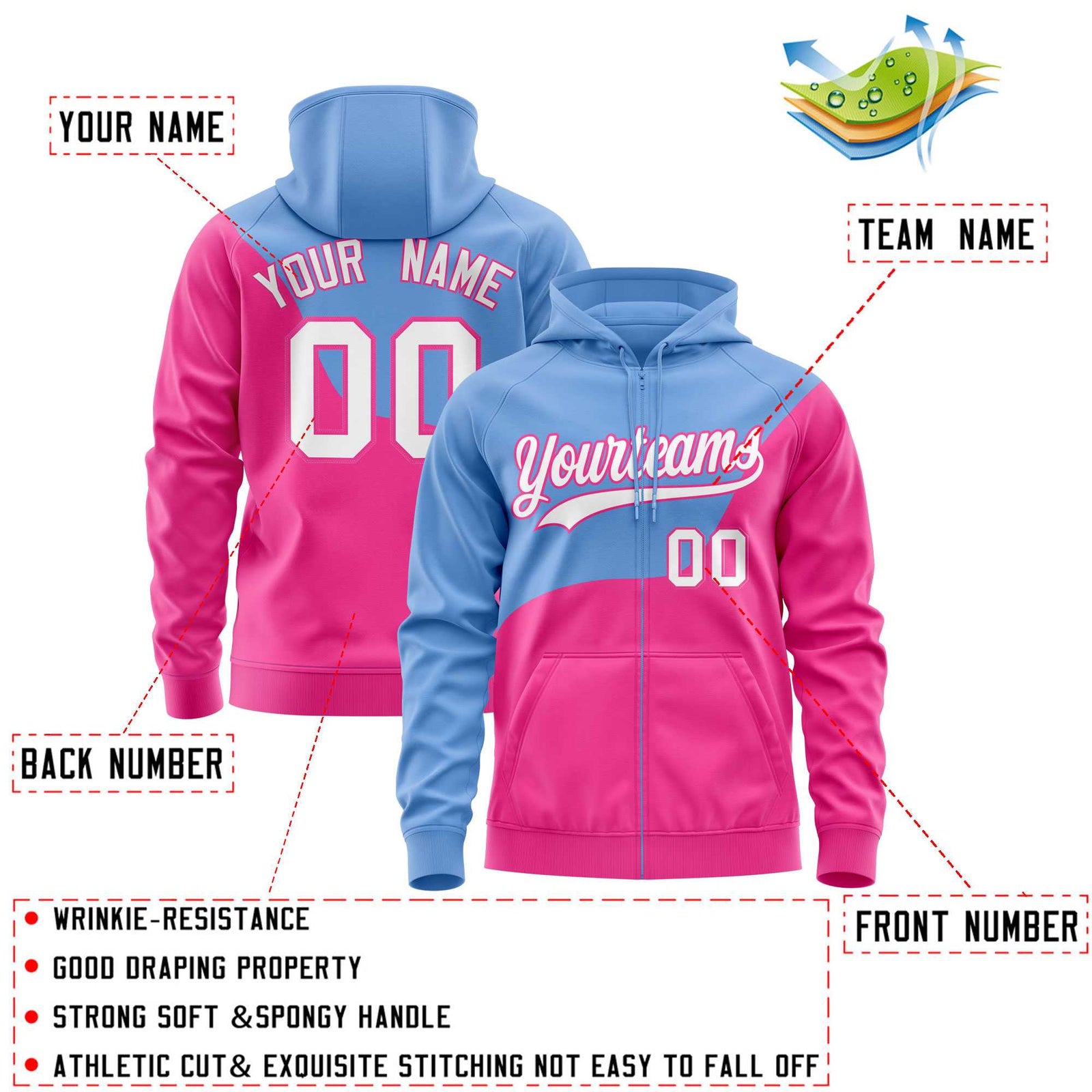Custom Powder Blue Pink Color Block Varsity Full-Zip Letterman Wave Hoodie Jacket