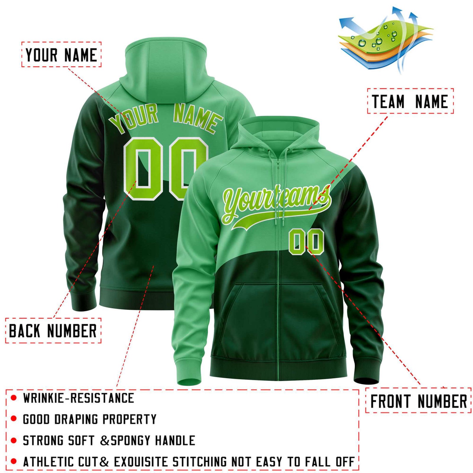 Custom Green Kelly Green Color Block Varsity Full-Zip Letterman Wave Hoodie Jacket