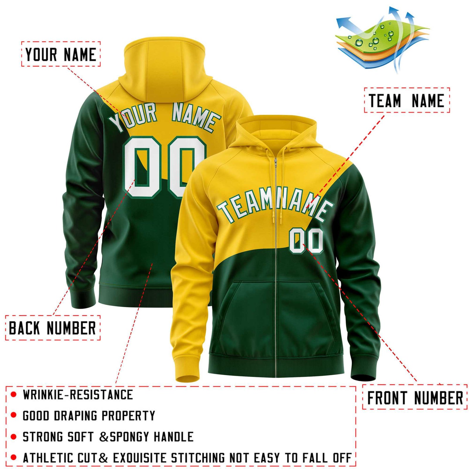 Custom Gold Kelly Green Color Block Varsity Full-Zip Letterman Wave Hoodie Jacket