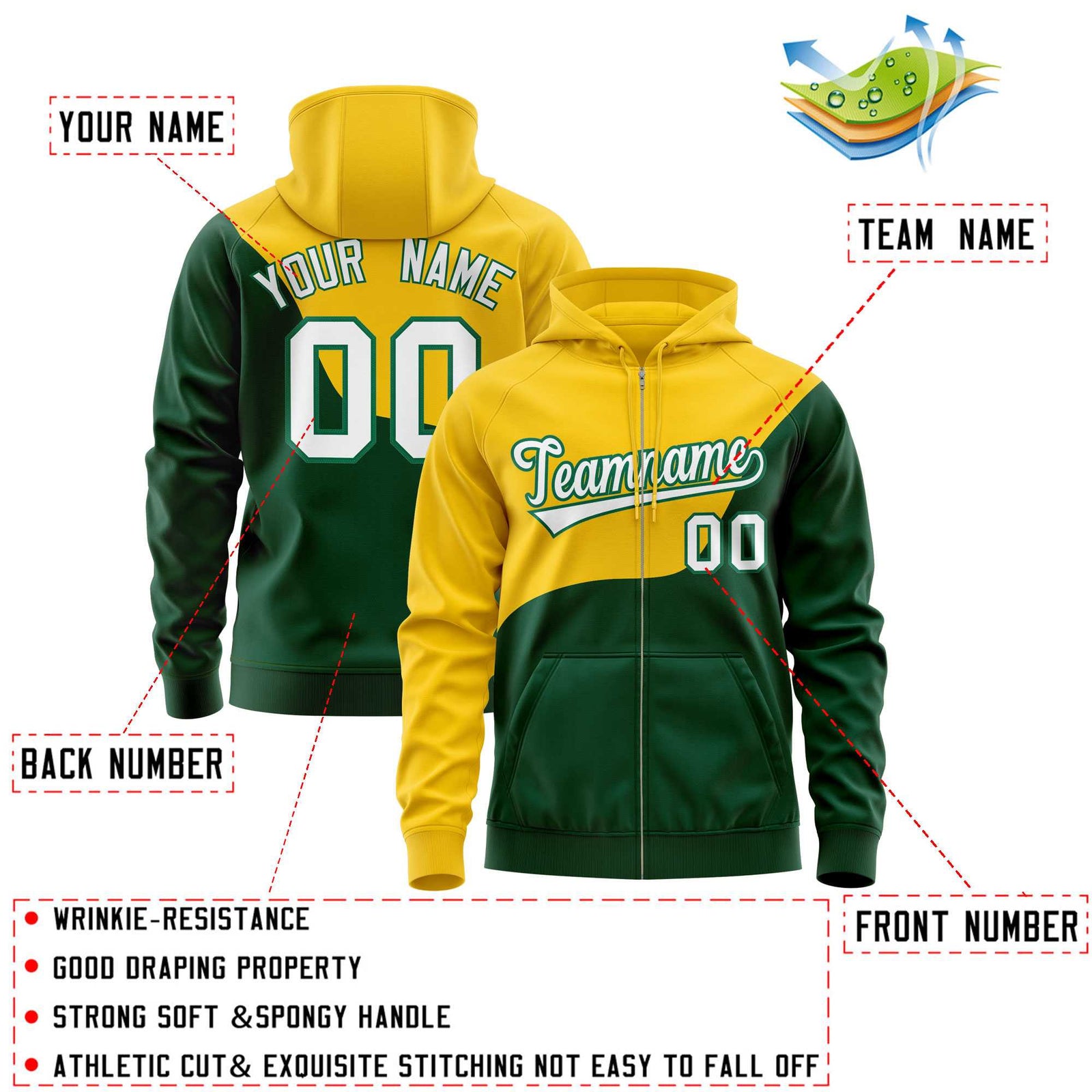Custom Gold Kelly Green Color Block Varsity Full-Zip Letterman Wave Hoodie Jacket