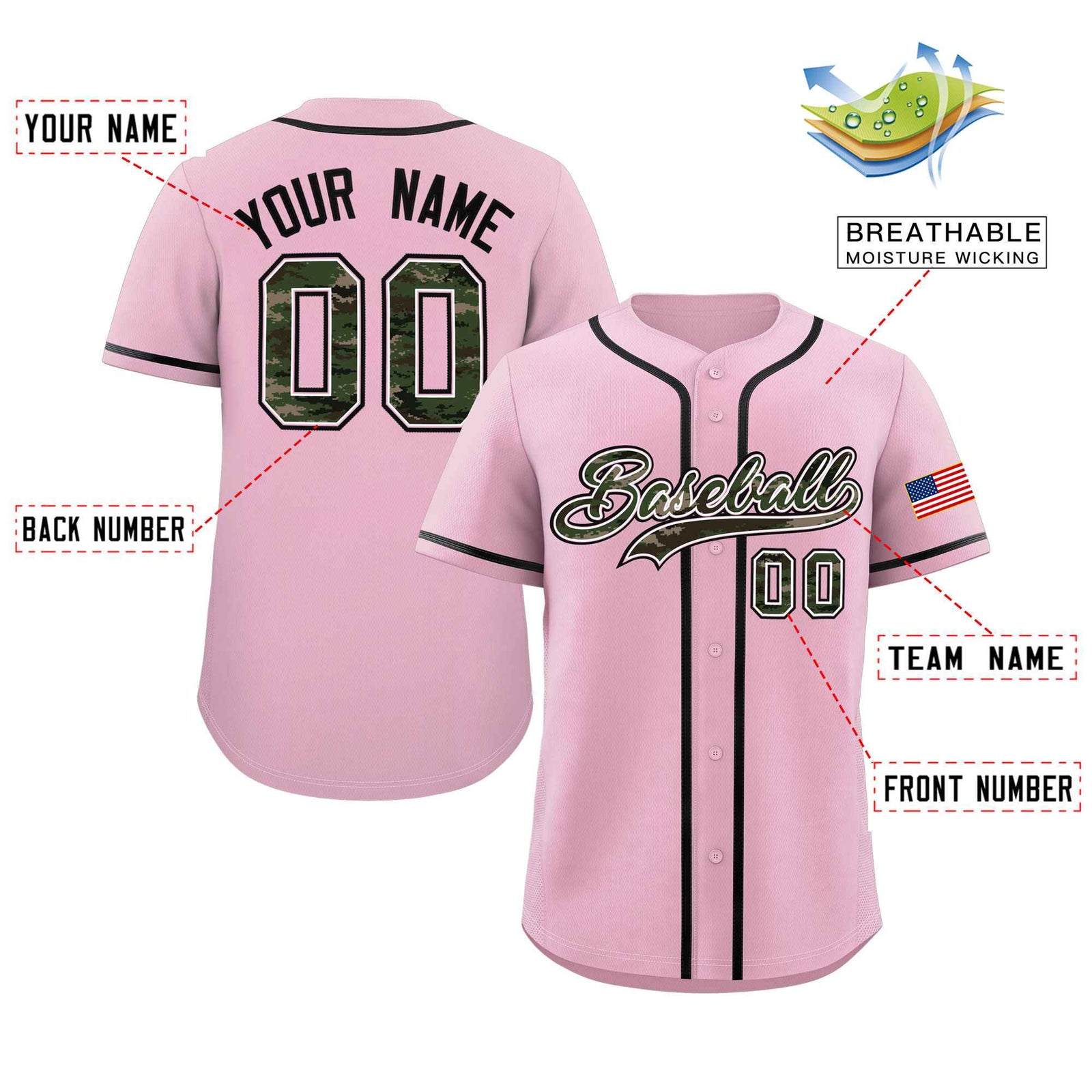 Custom Pink Personalized Camo Font Authentic Baseball Jersey