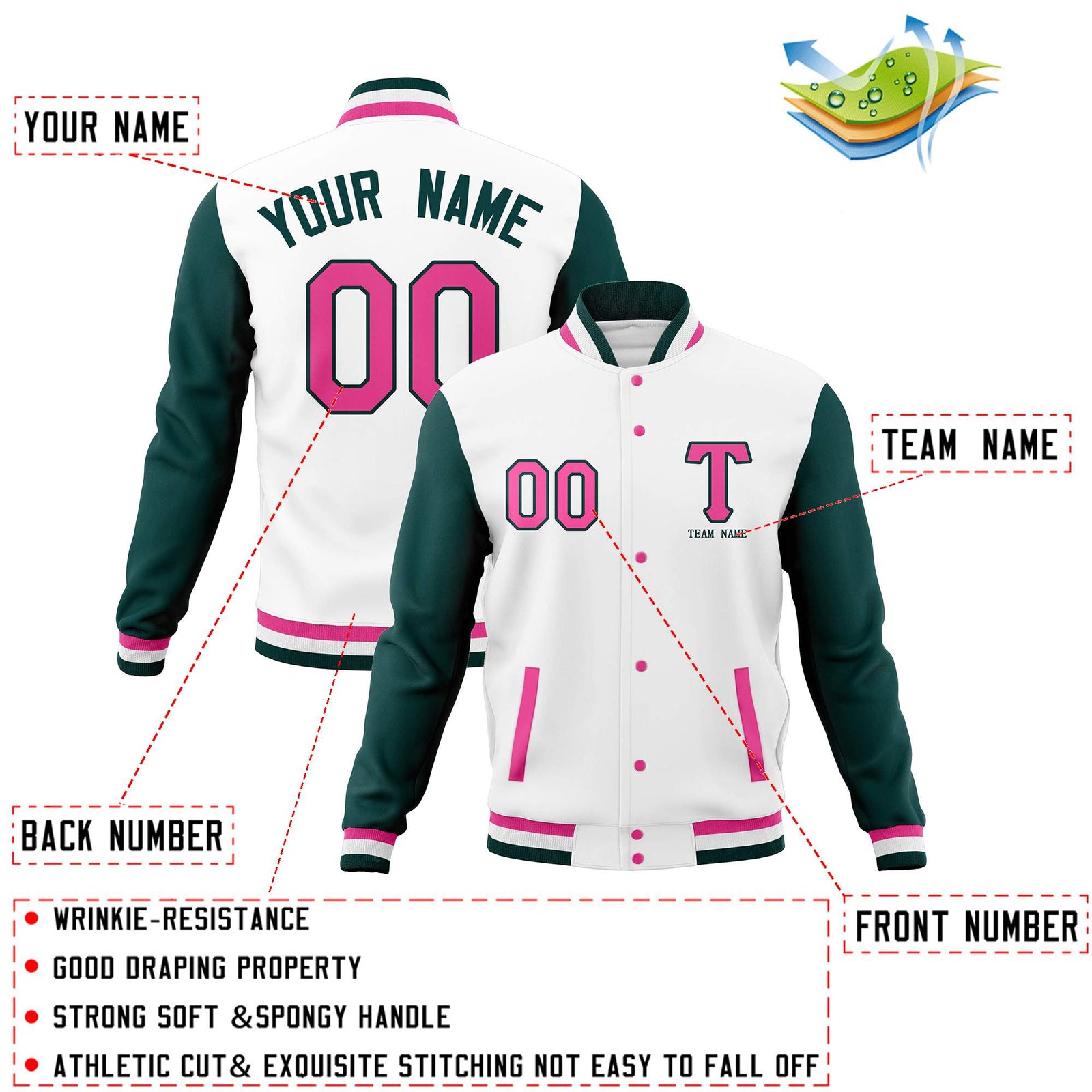 Custom Personalized Letterman Varsity Baseball Jacket Stitched Name Number