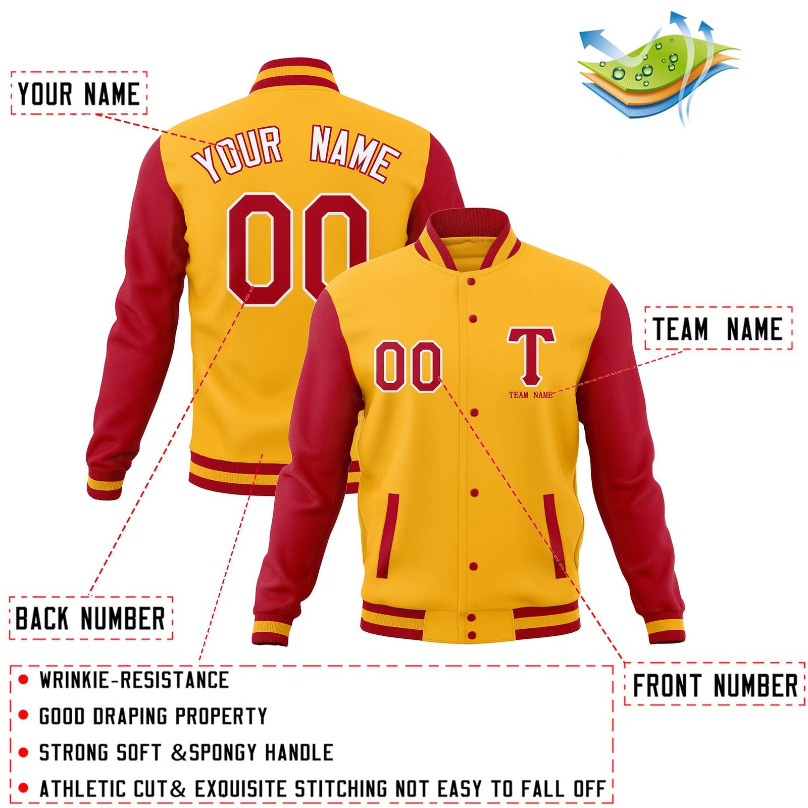 Custom Personalized Letterman Varsity Baseball Jacket Stitched Name Number