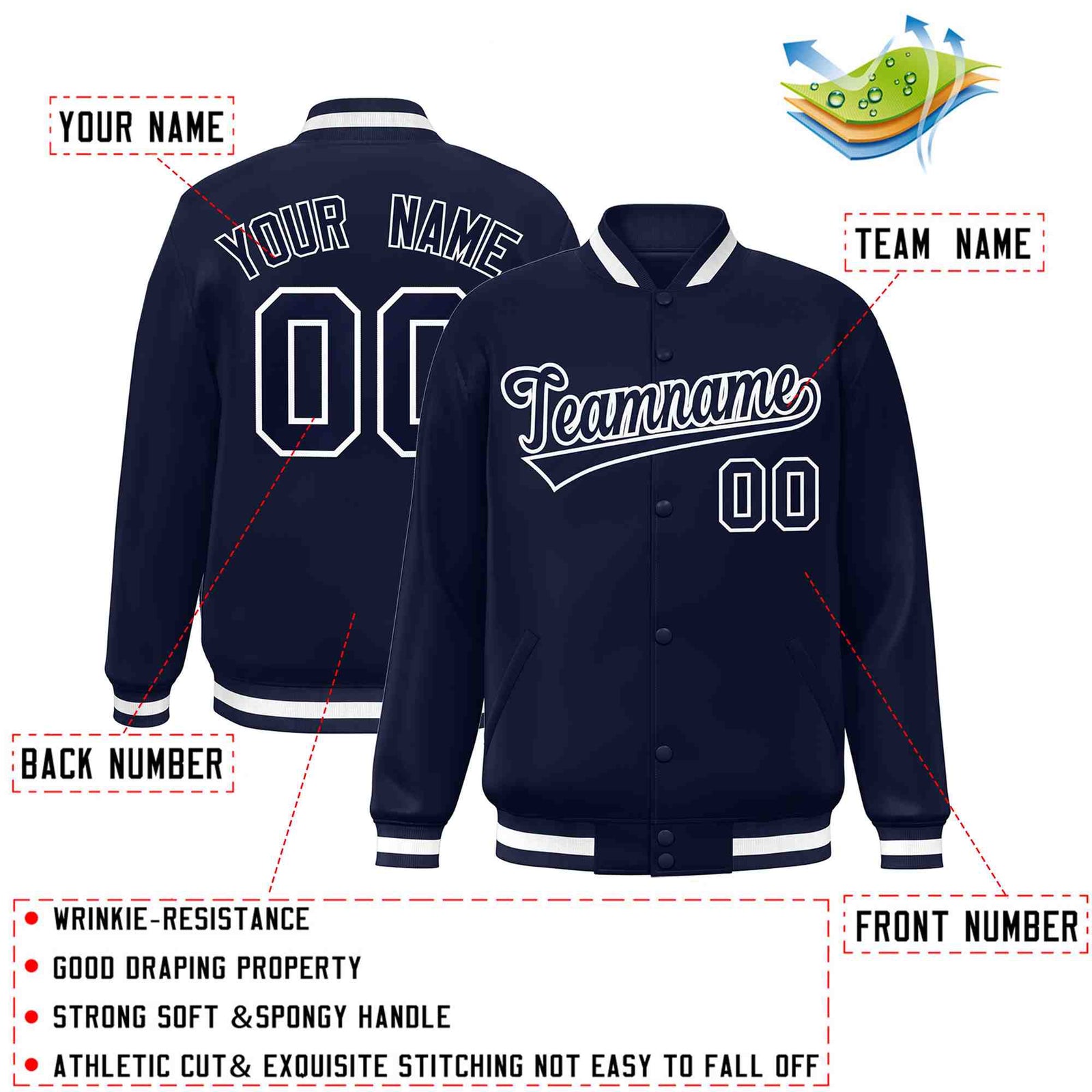 Custom Navy Navy-White Classic Style Varsity Full-Snap Letterman Jacket