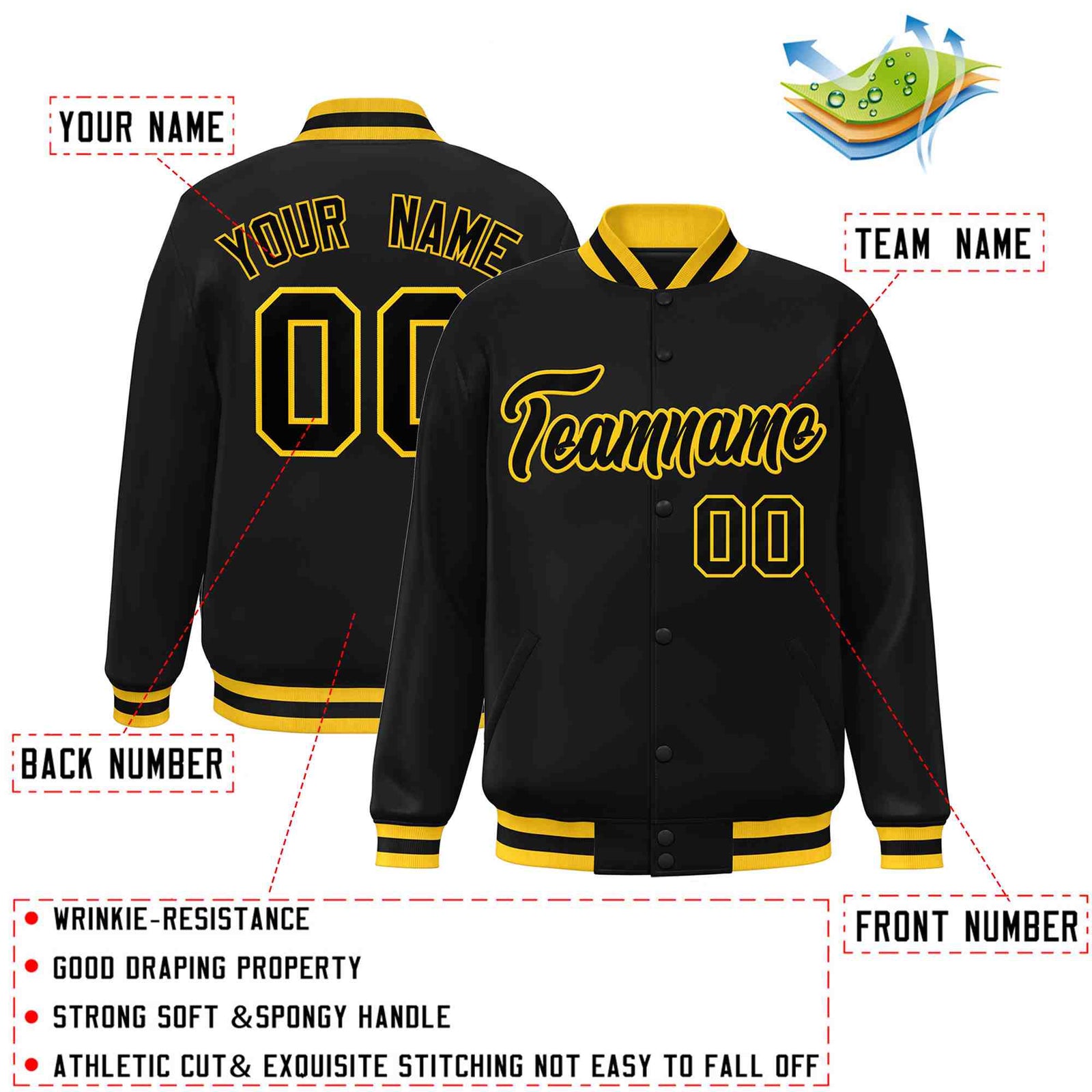 Black And Gold Varsity Jacket