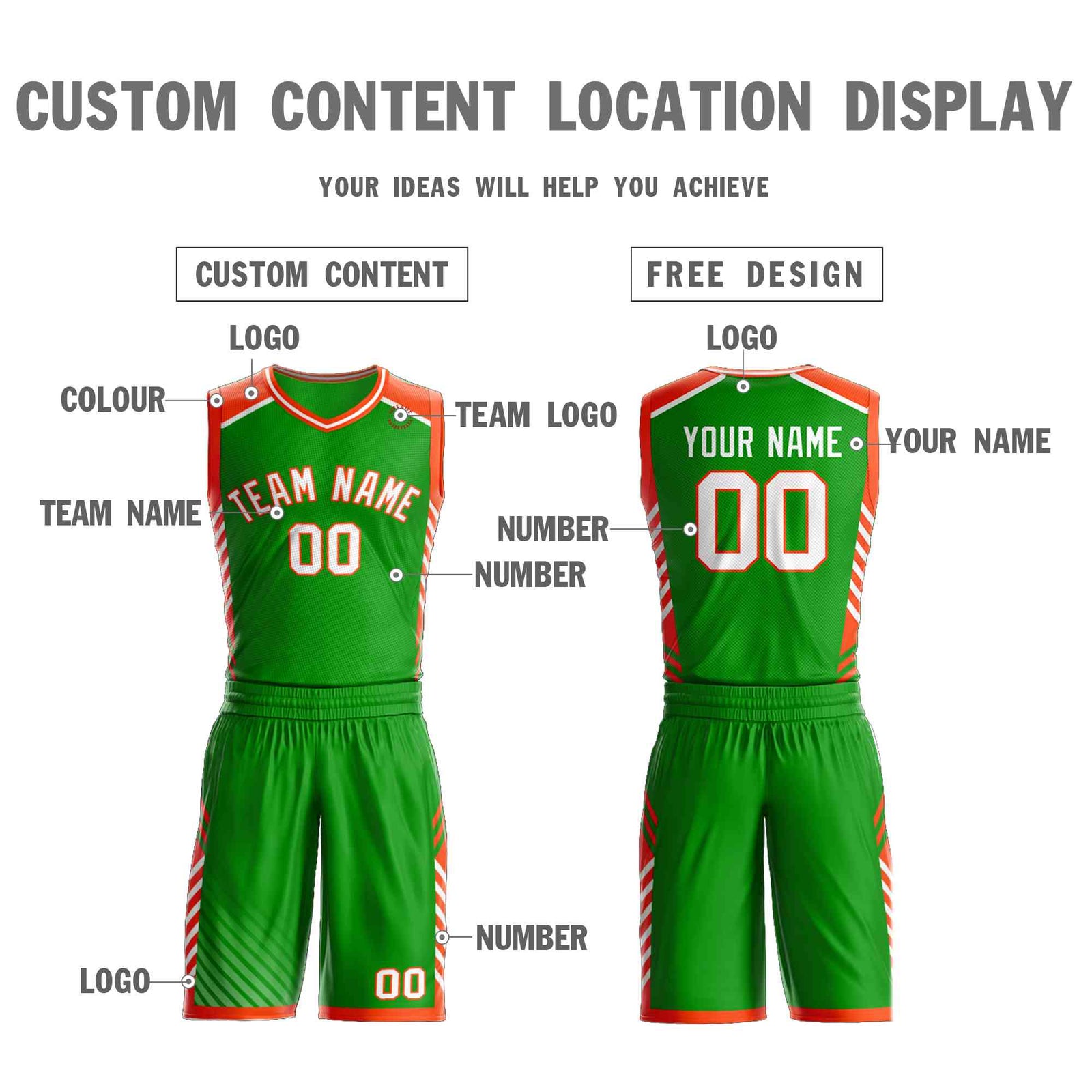 Custom Green White-Orange Graffiti Pattern Sets Bar Element Basketball Jersey