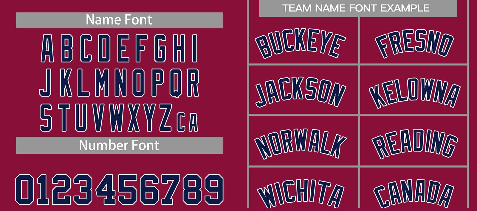 Custom Maroon Navy-White Classic Sets Curved Basketball Jersey