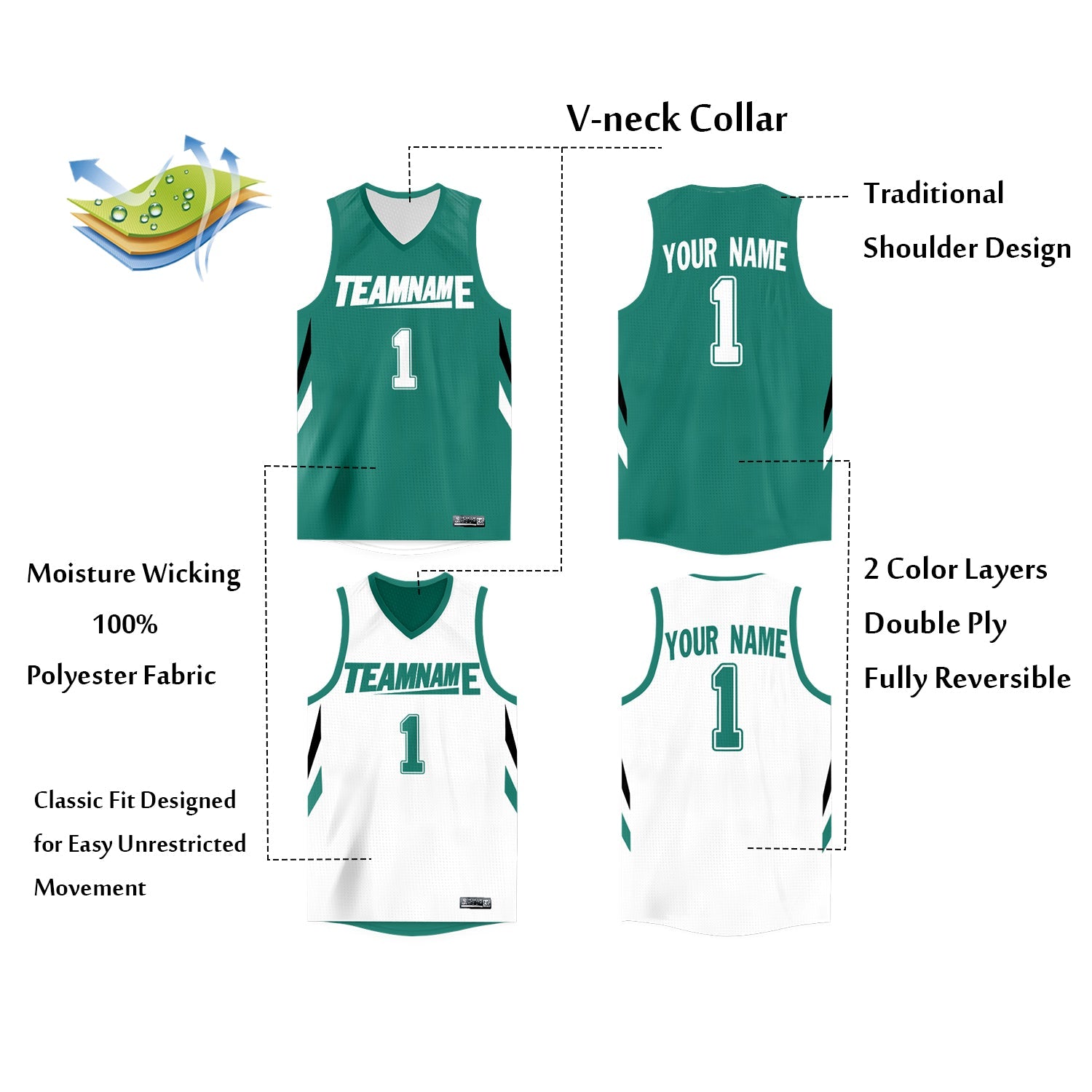 Custom Teal White Double Side Tops Athletic Basketball Jersey