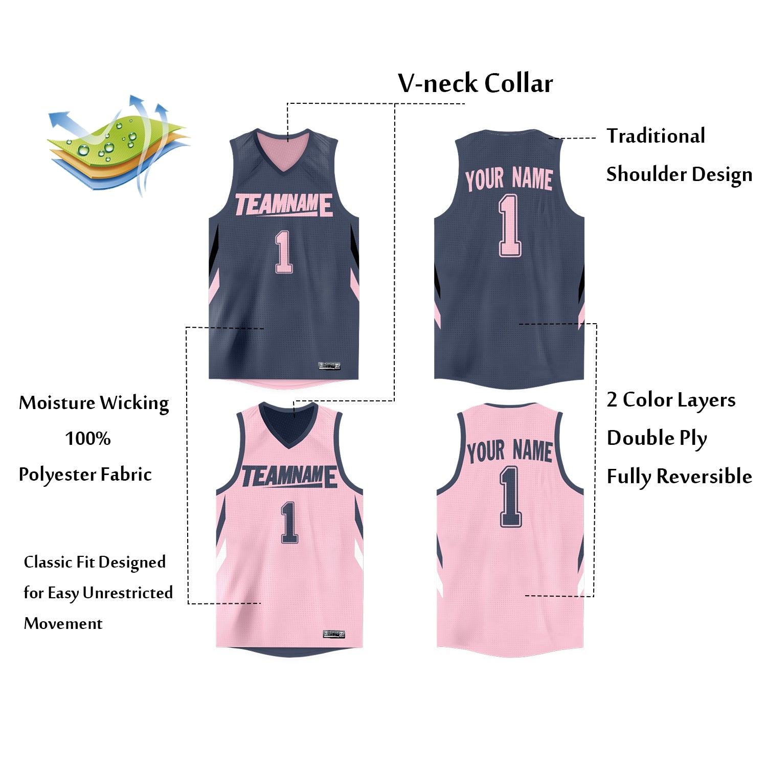 Custom Gray Pink Double Side Tops Athletic Basketball Jersey