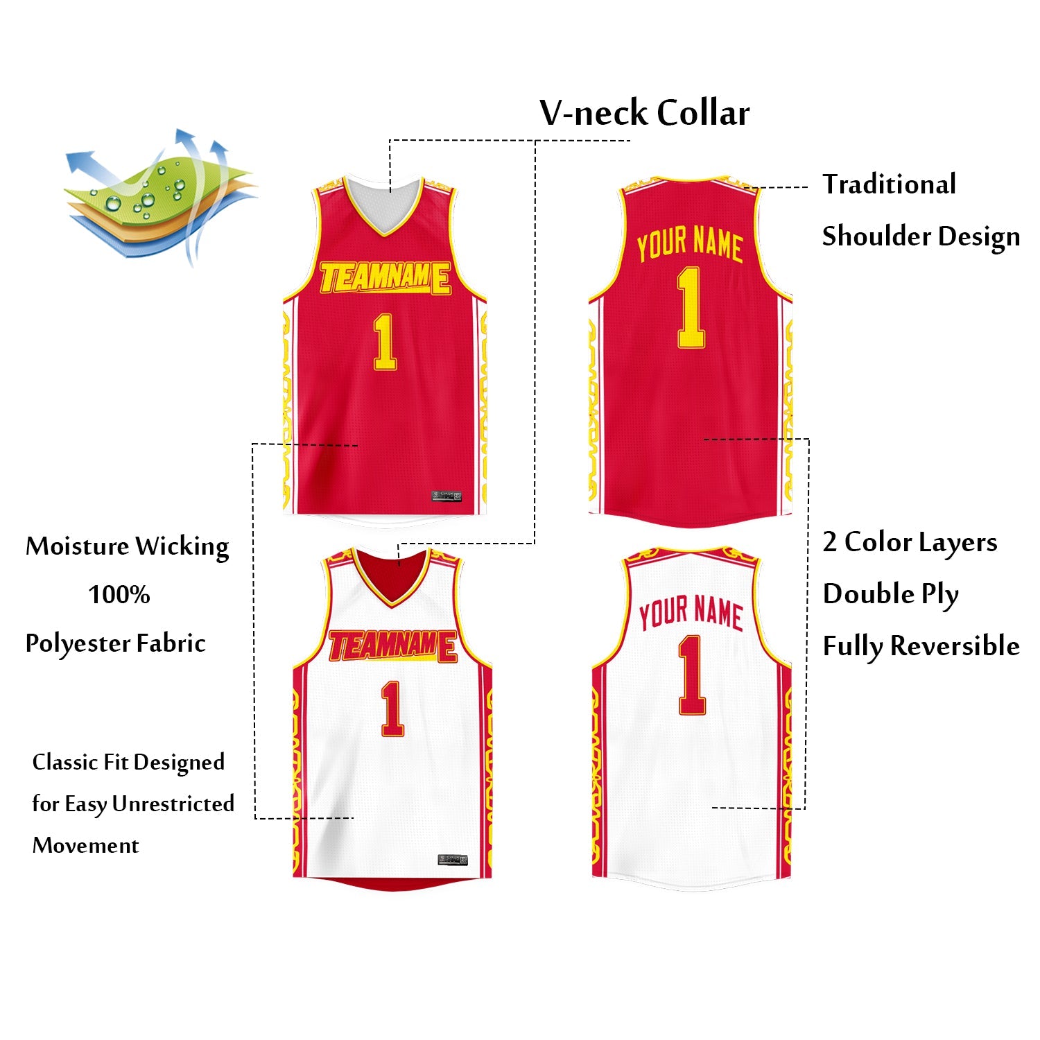 Custom Red White Double Side Tops Athletic Basketball Jersey