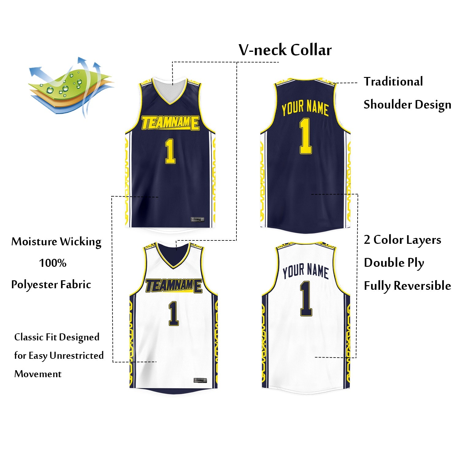 Custom Navy White Double Side Tops Athletic Basketball Jersey